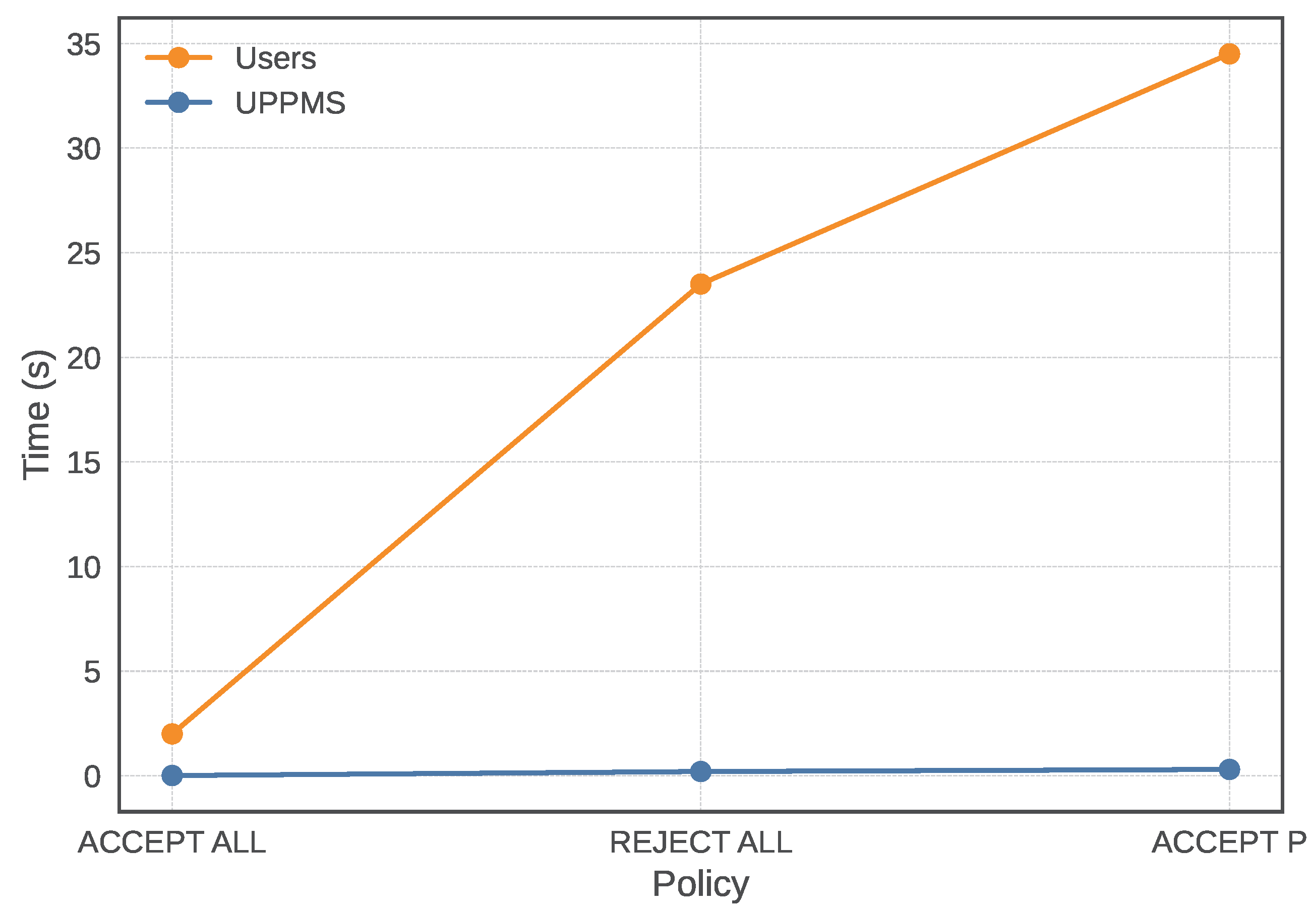 Computers 13 00043 g008