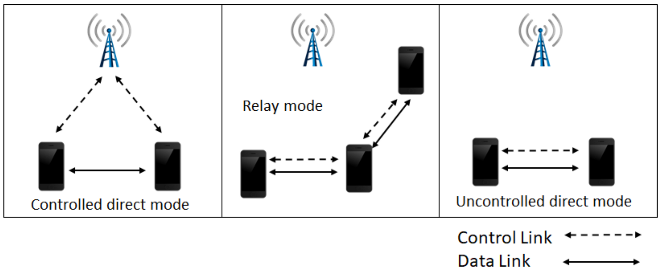 Computers 13 00044 g001