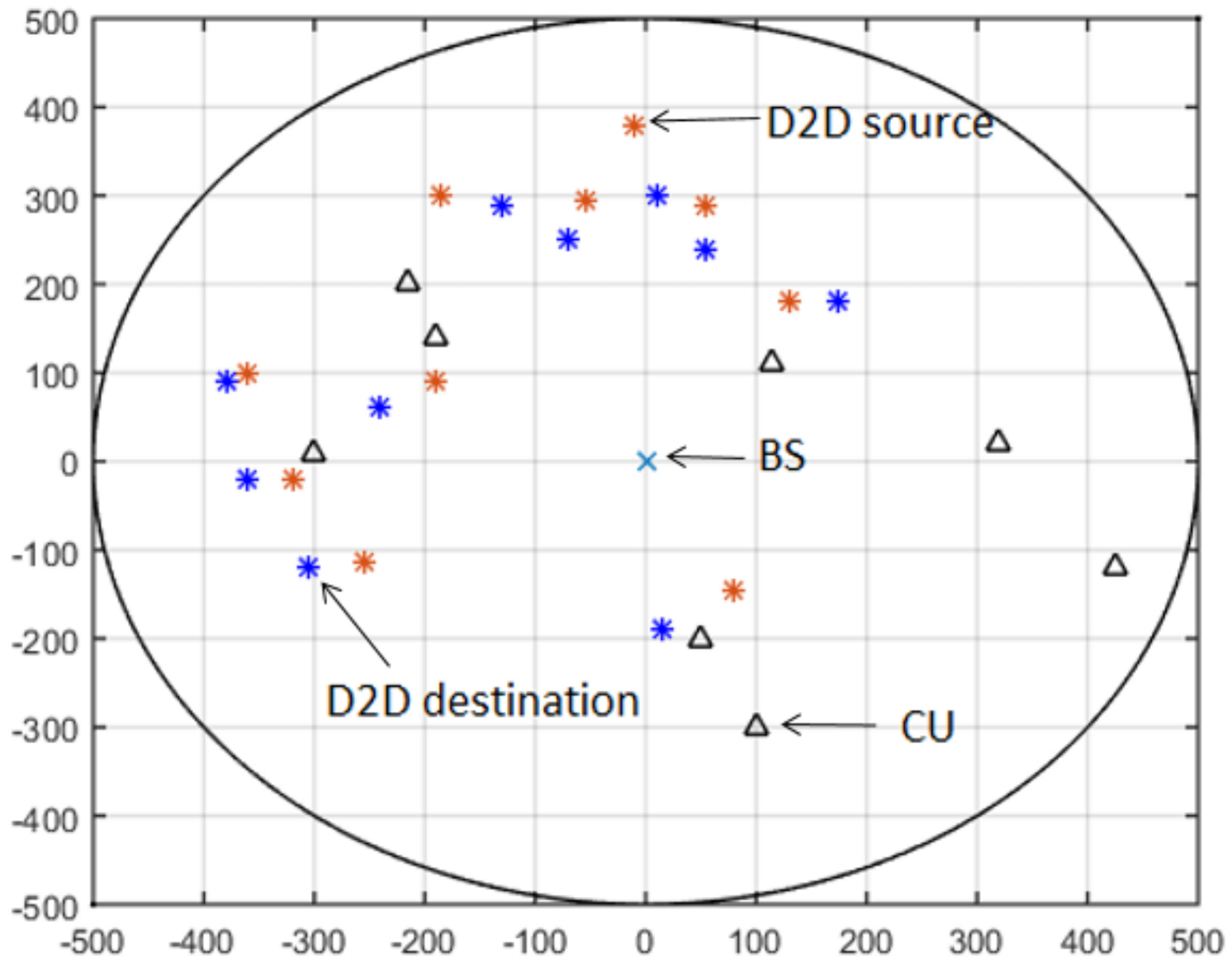 Computers 13 00044 g007