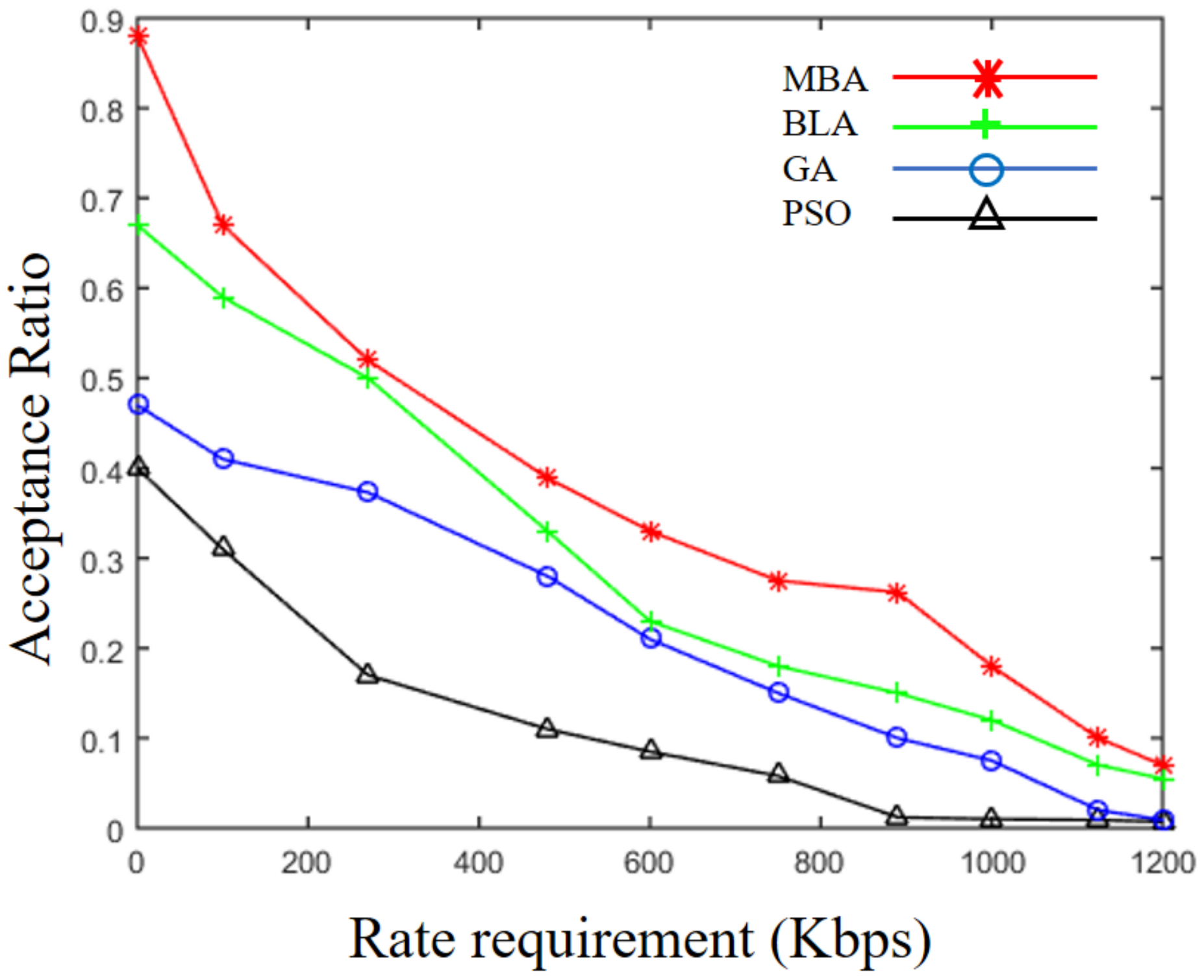Computers 13 00044 g013