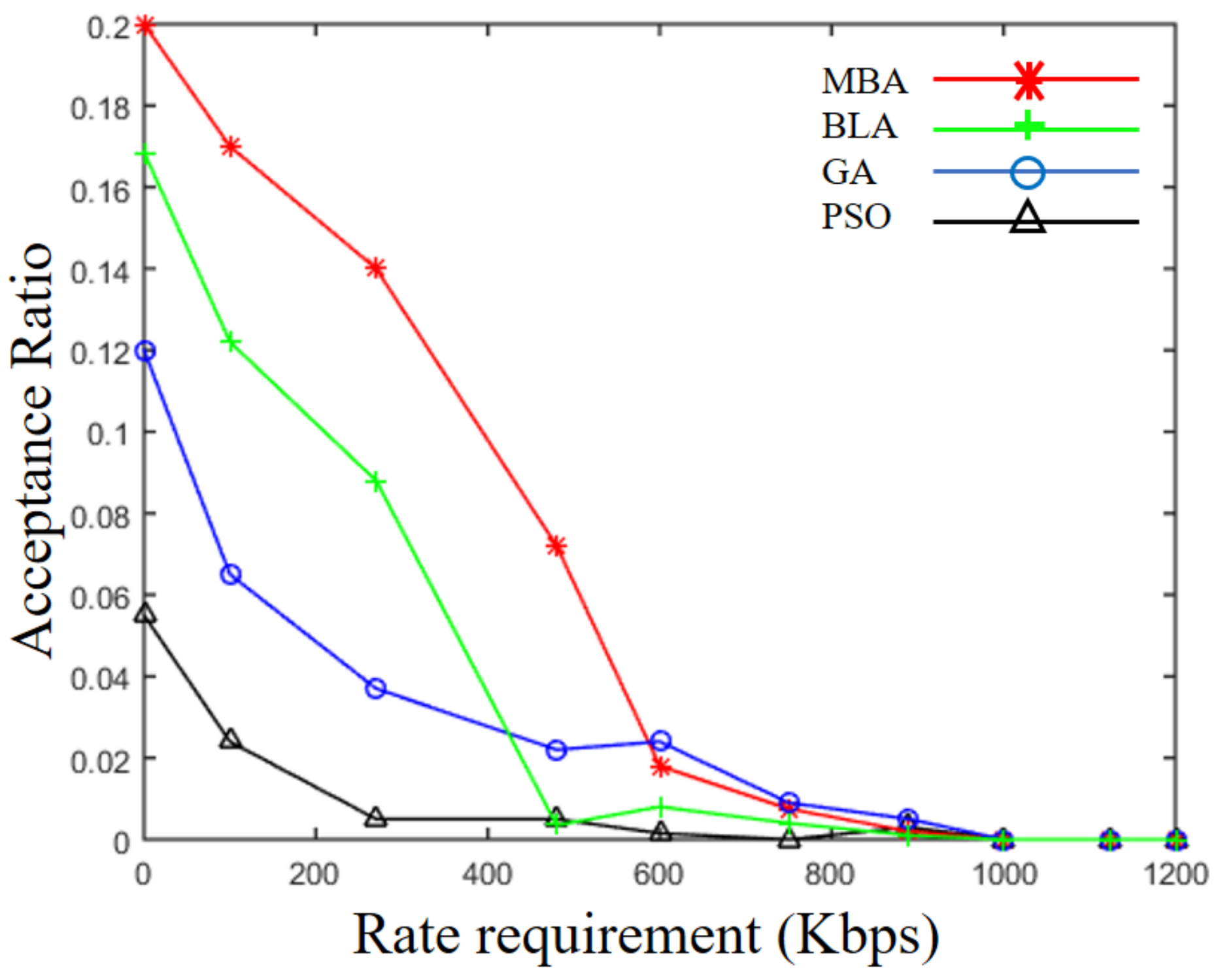 Computers 13 00044 g014