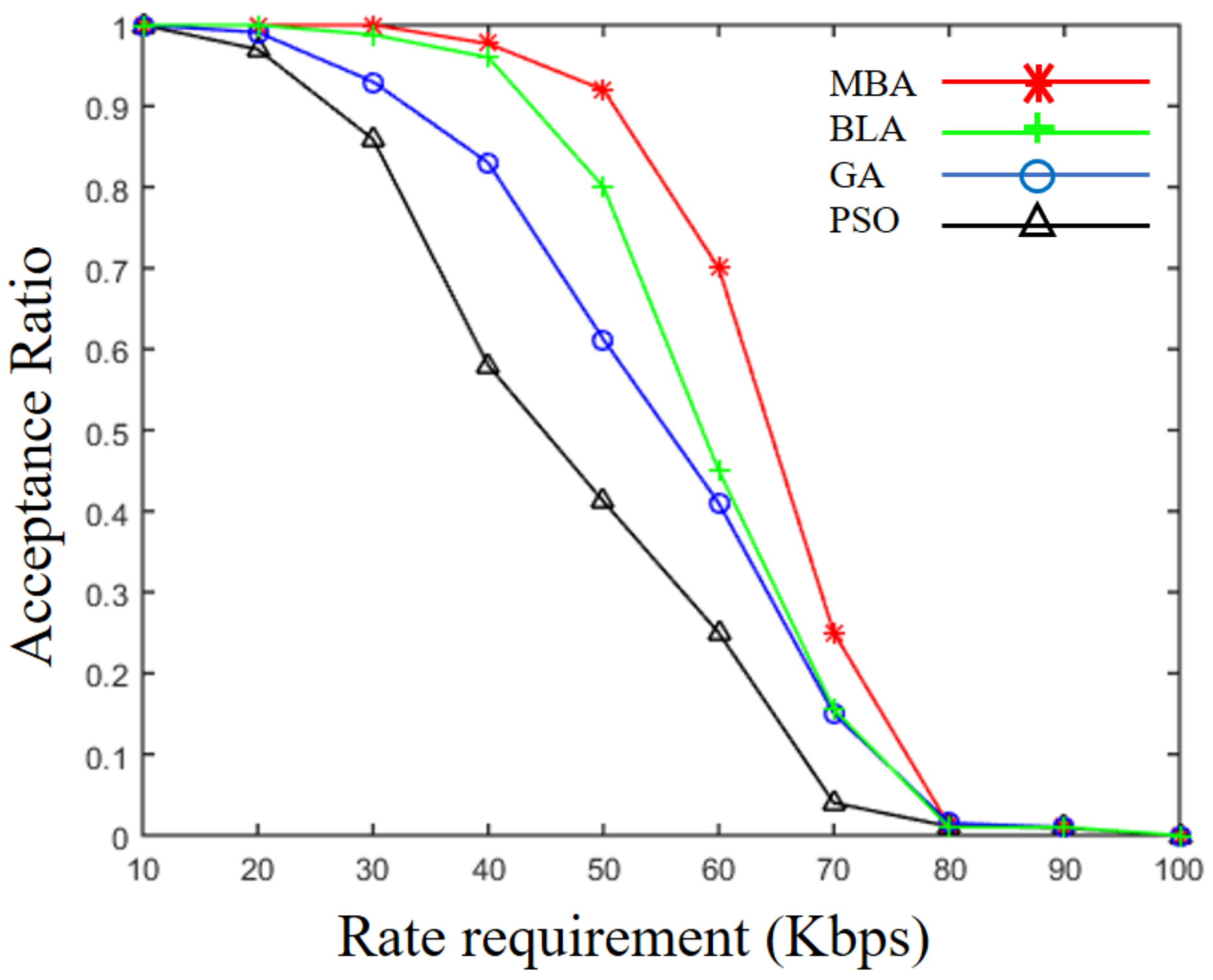 Computers 13 00044 g015