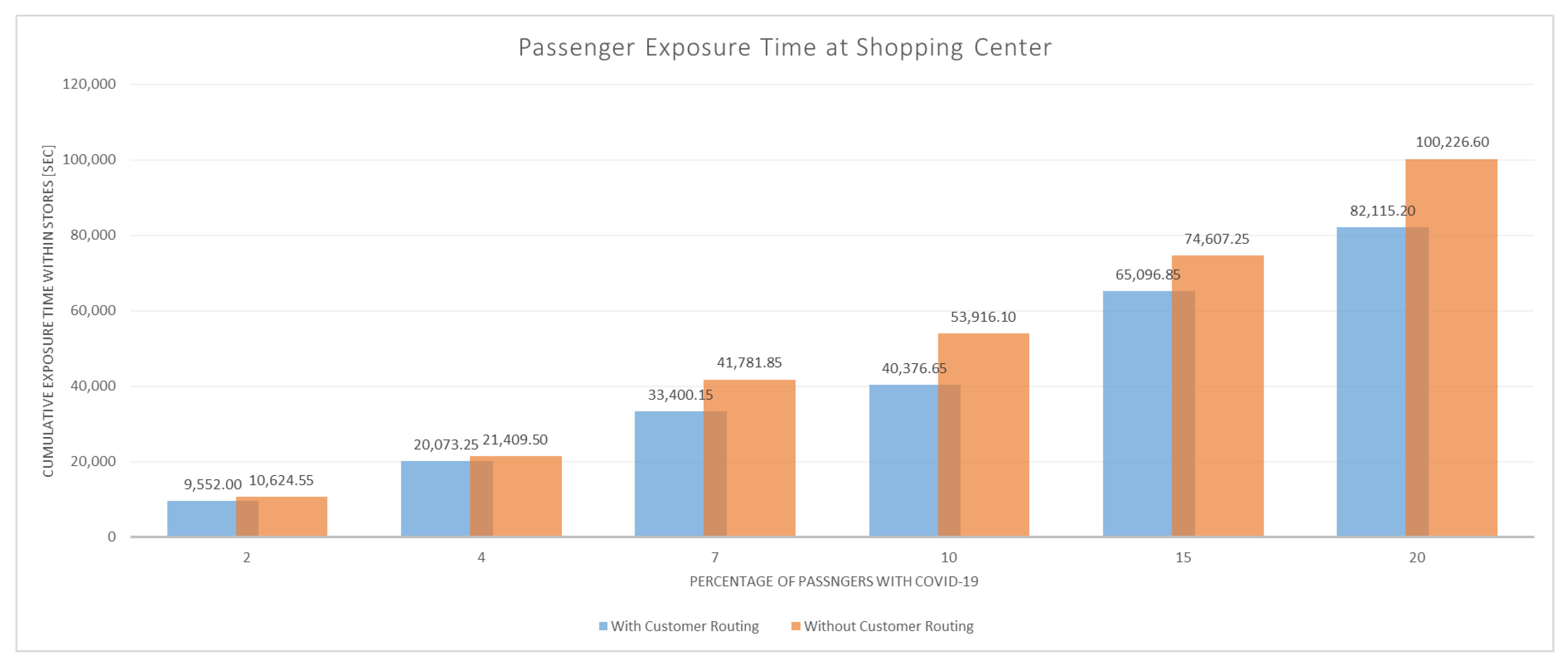 Computers 13 00047 g003