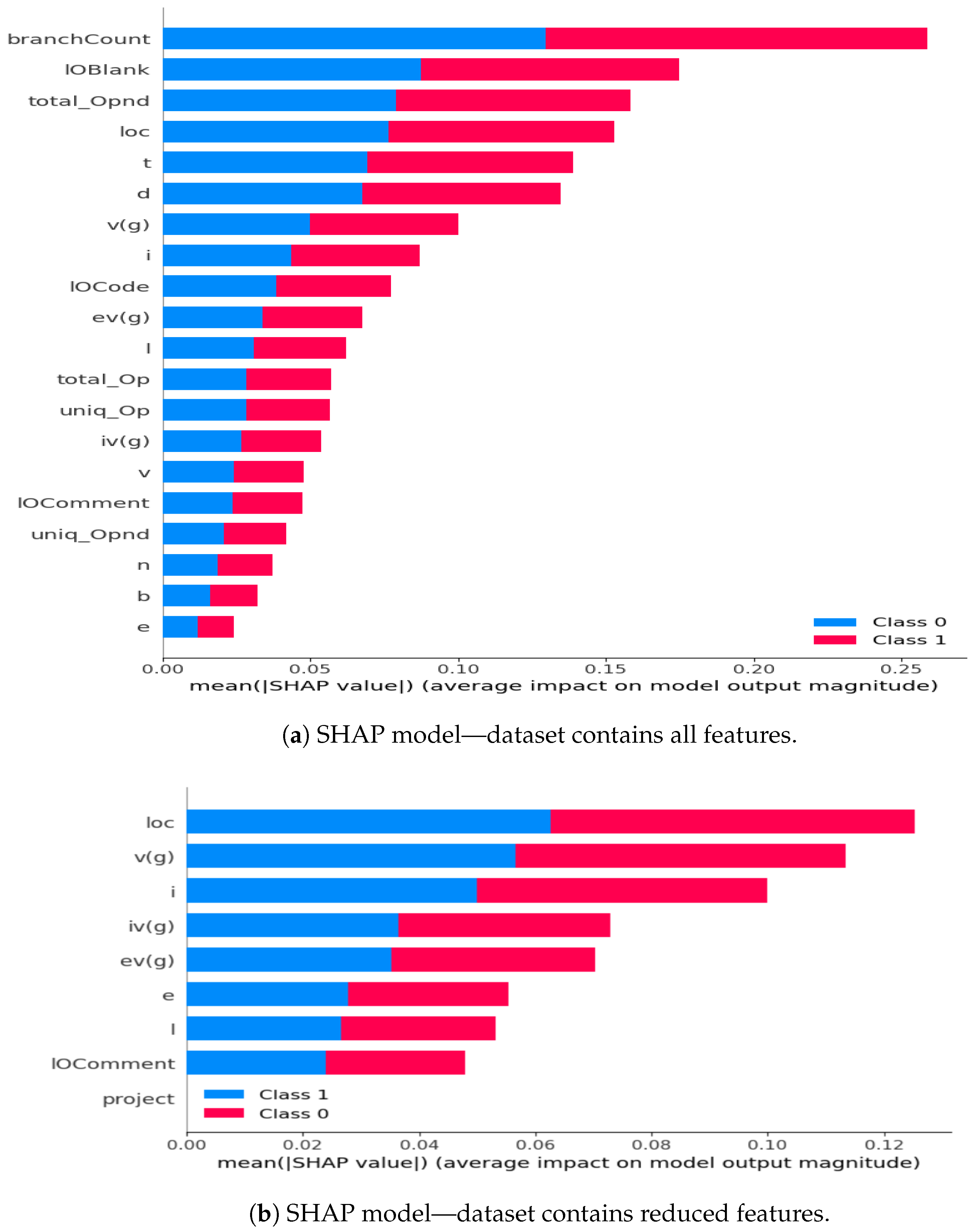 Computers 13 00052 g004