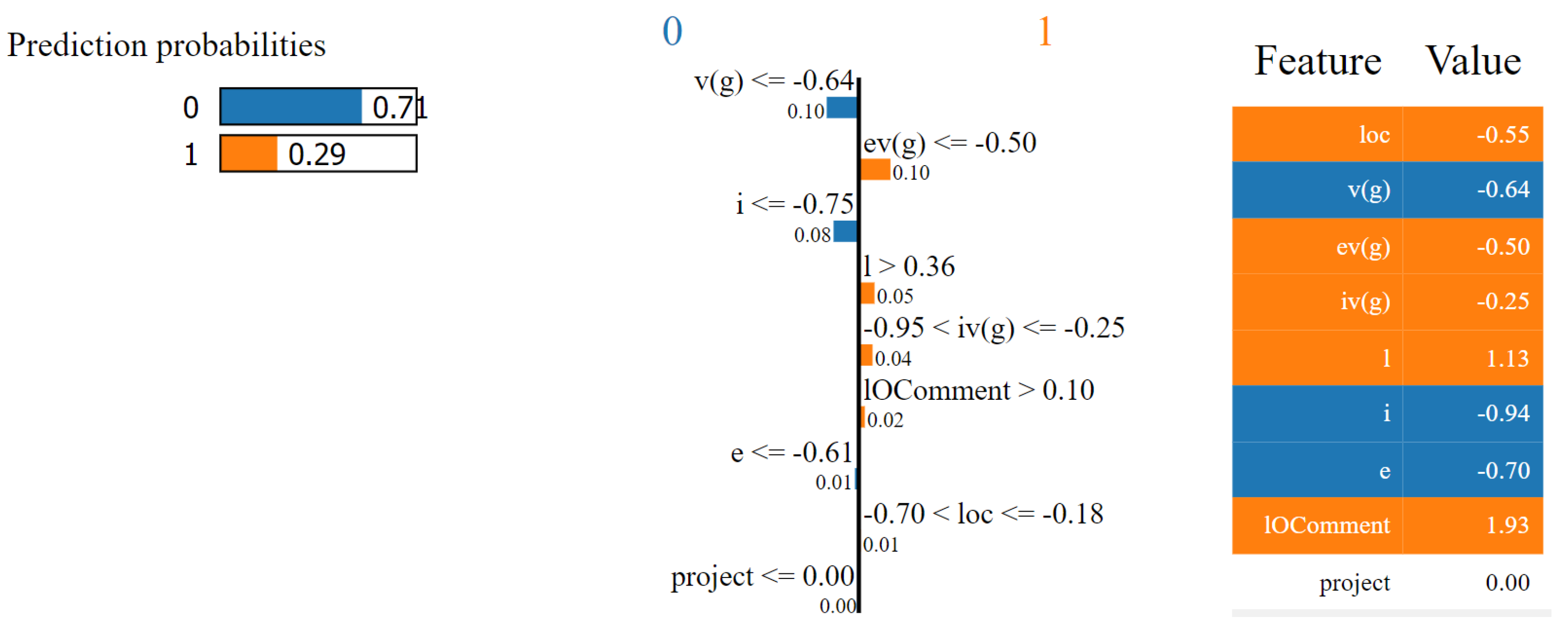 Computers 13 00052 g005