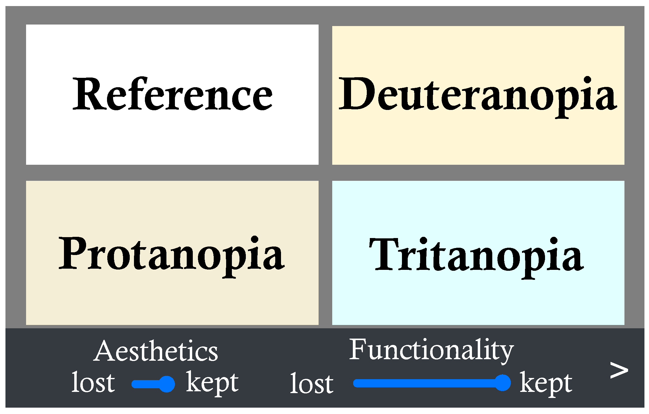 Computers 13 00053 g005