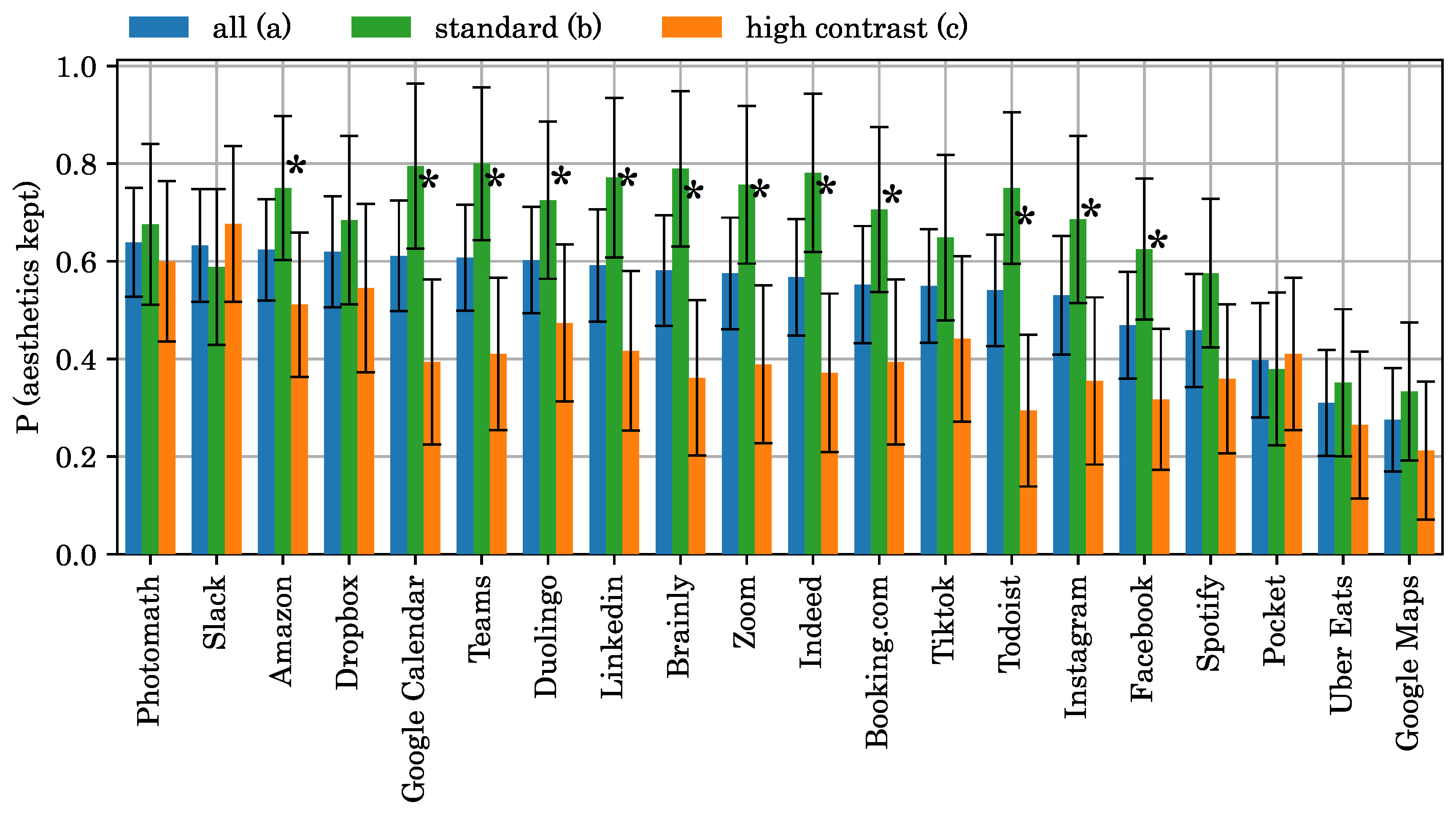 Computers 13 00053 g008