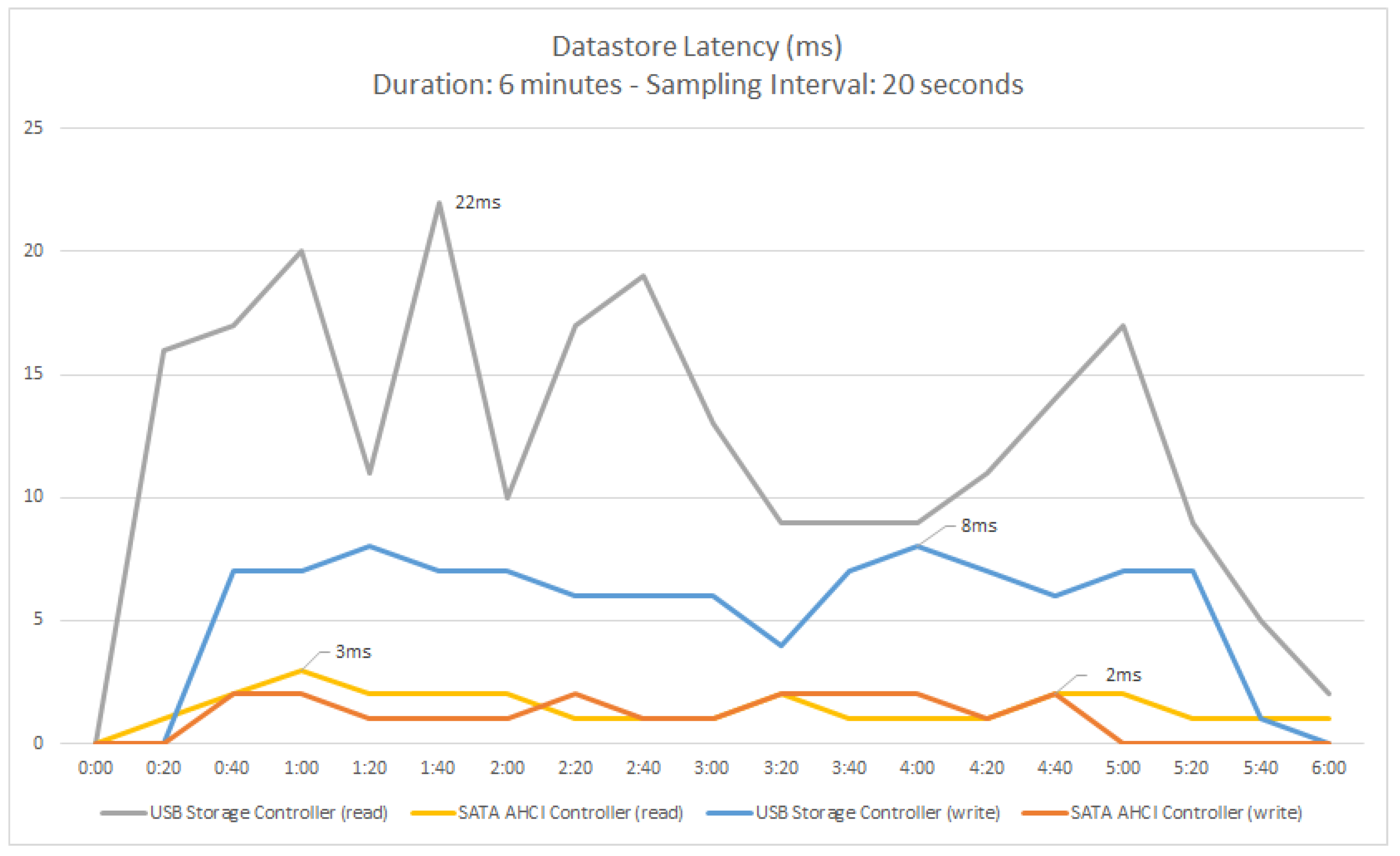 Computers 13 00054 g009