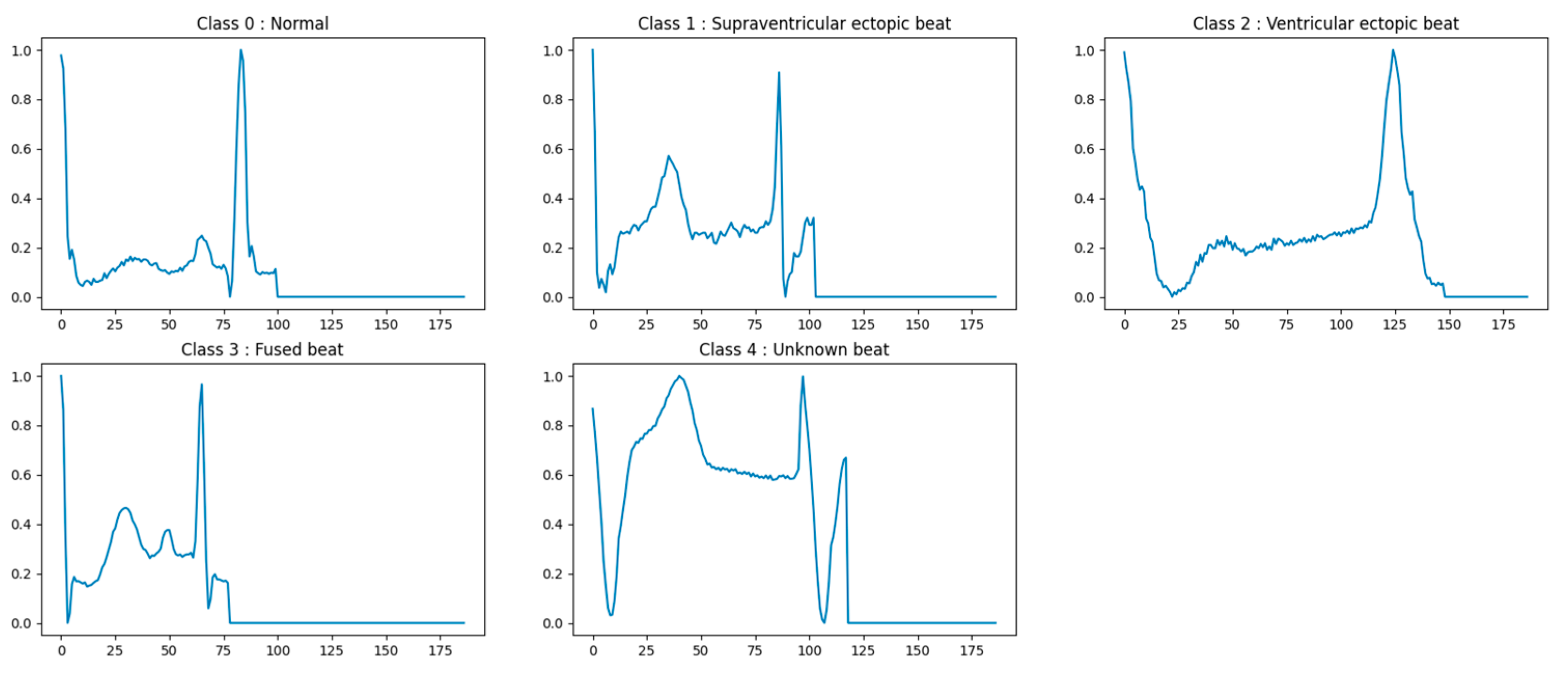 Computers 13 00055 g007