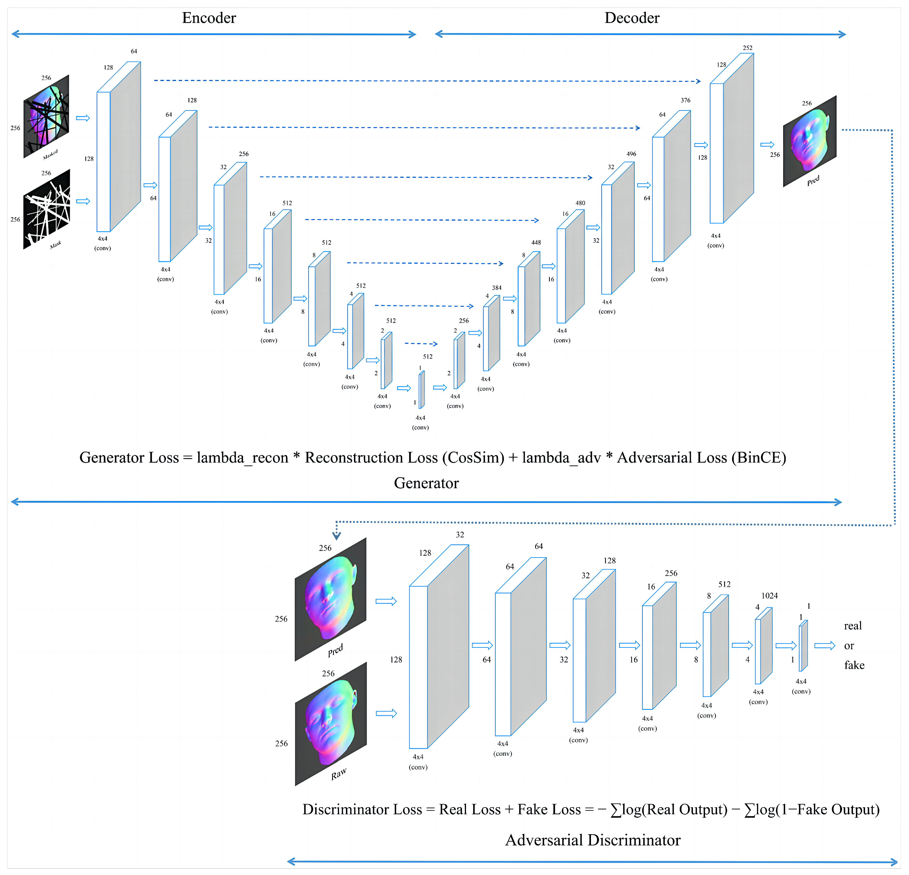 Computers 13 00056 g002