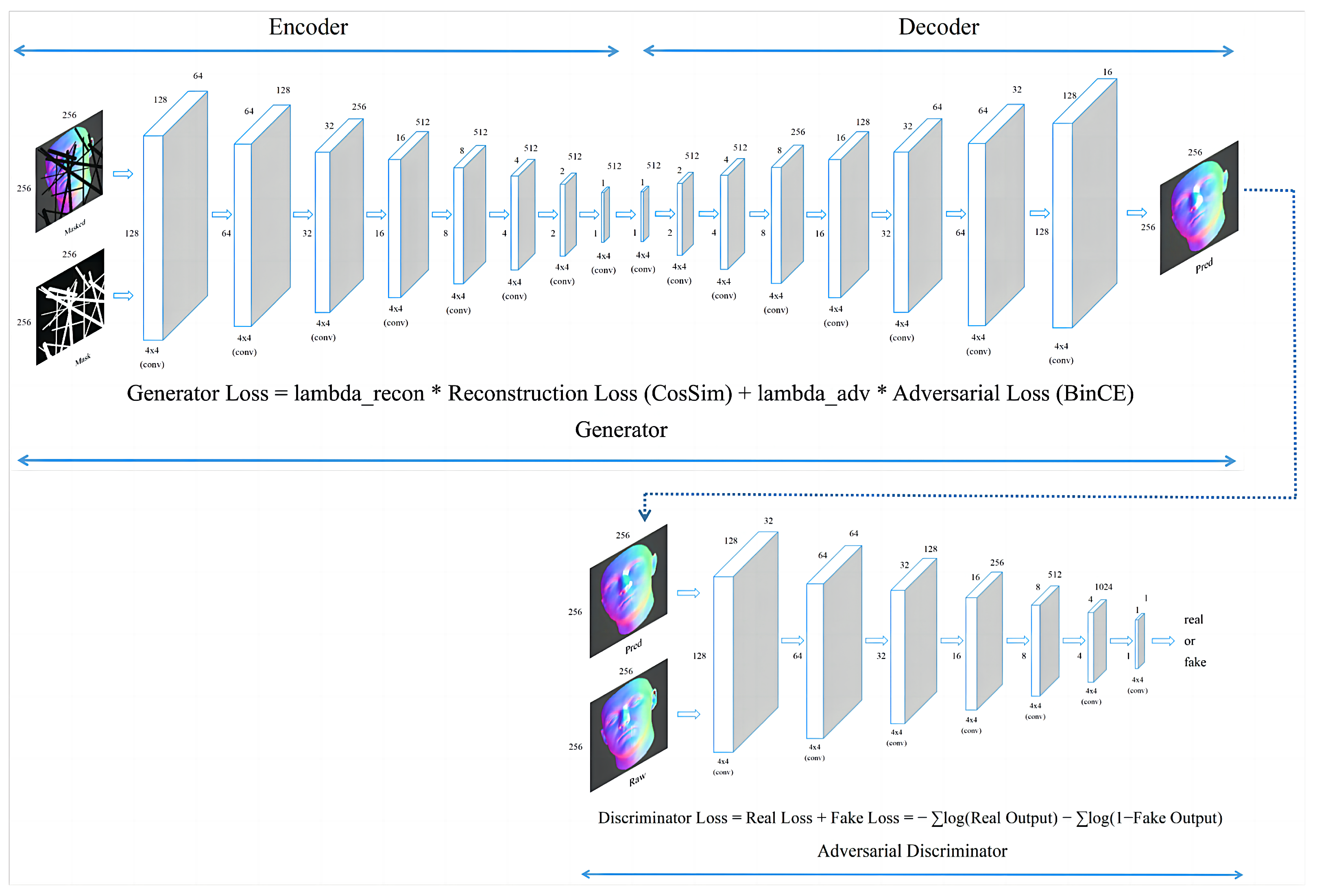 Computers 13 00056 g003