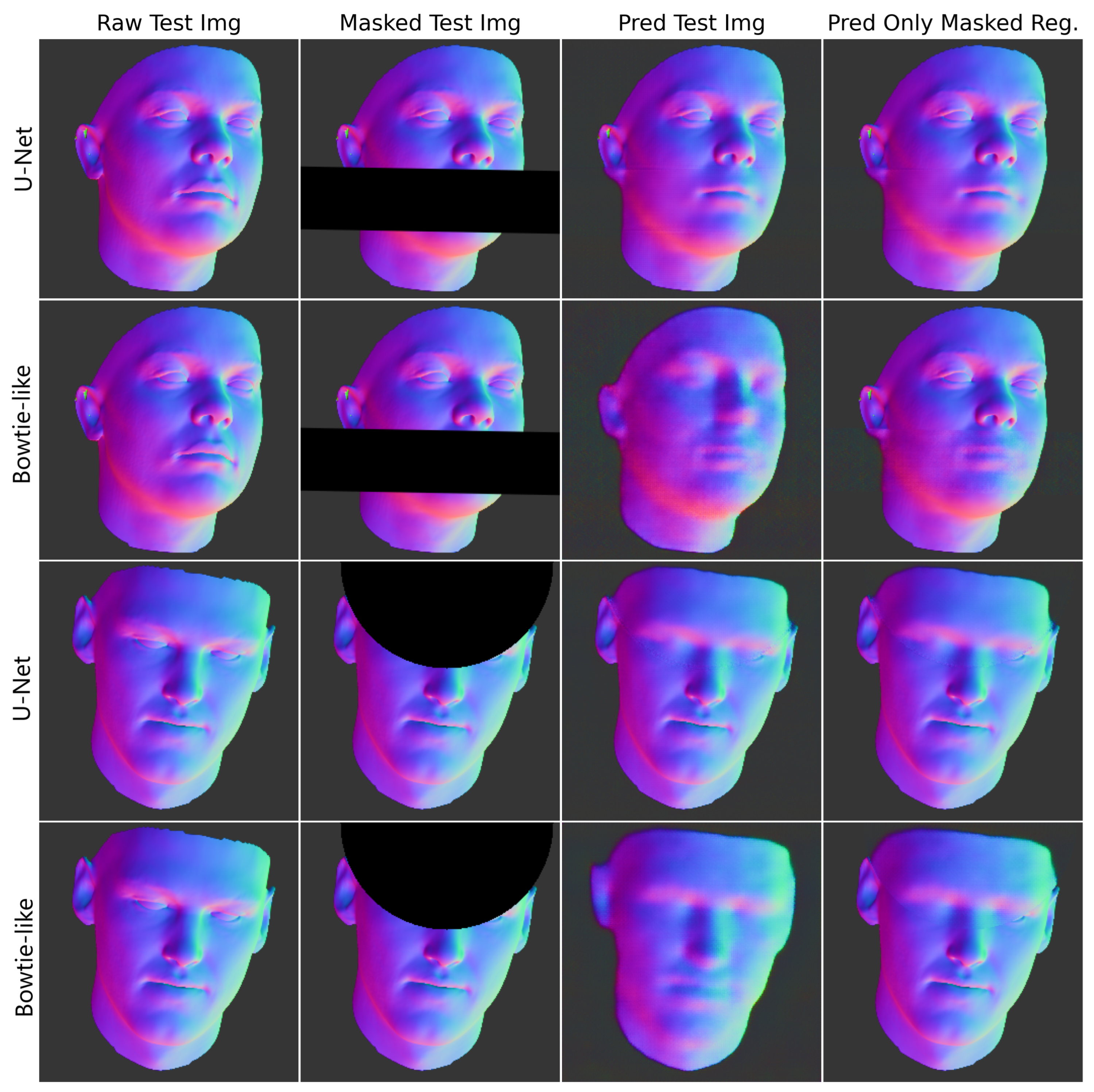 Computers 13 00056 g005