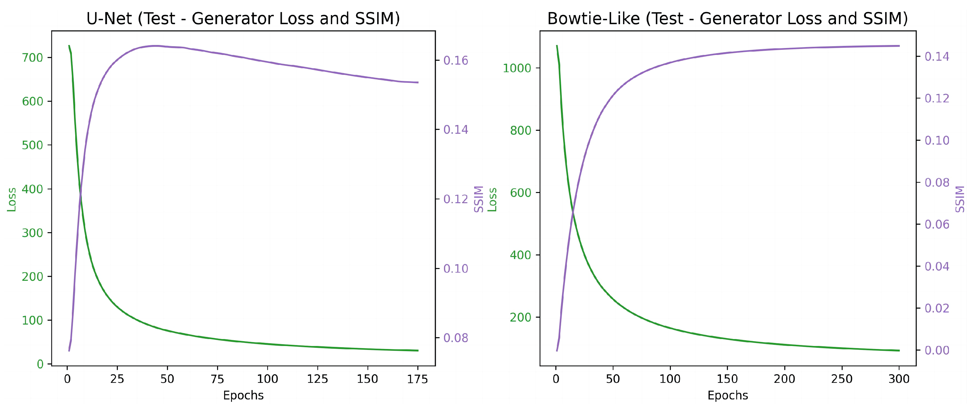 Computers 13 00056 g006