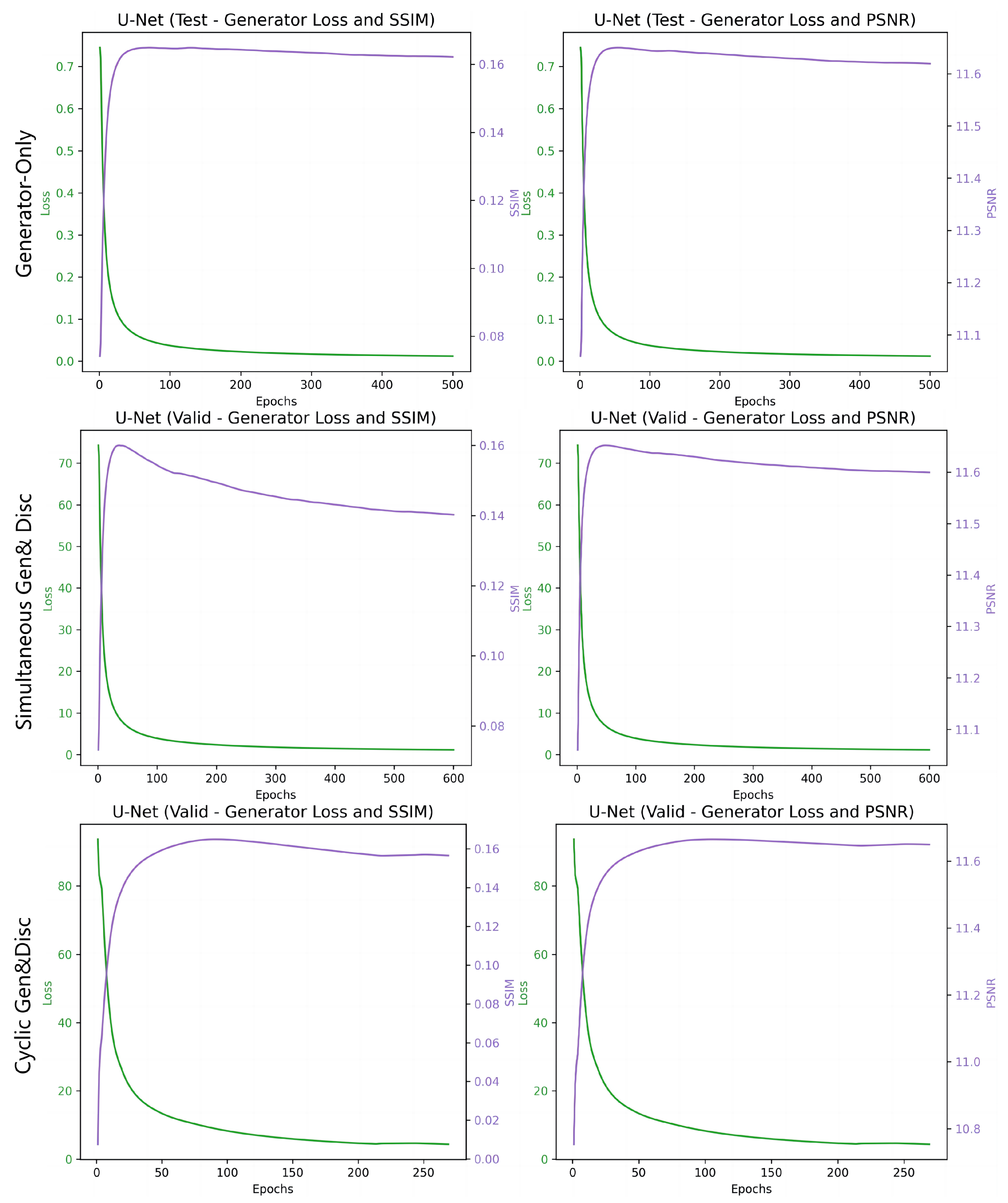 Computers 13 00056 g008