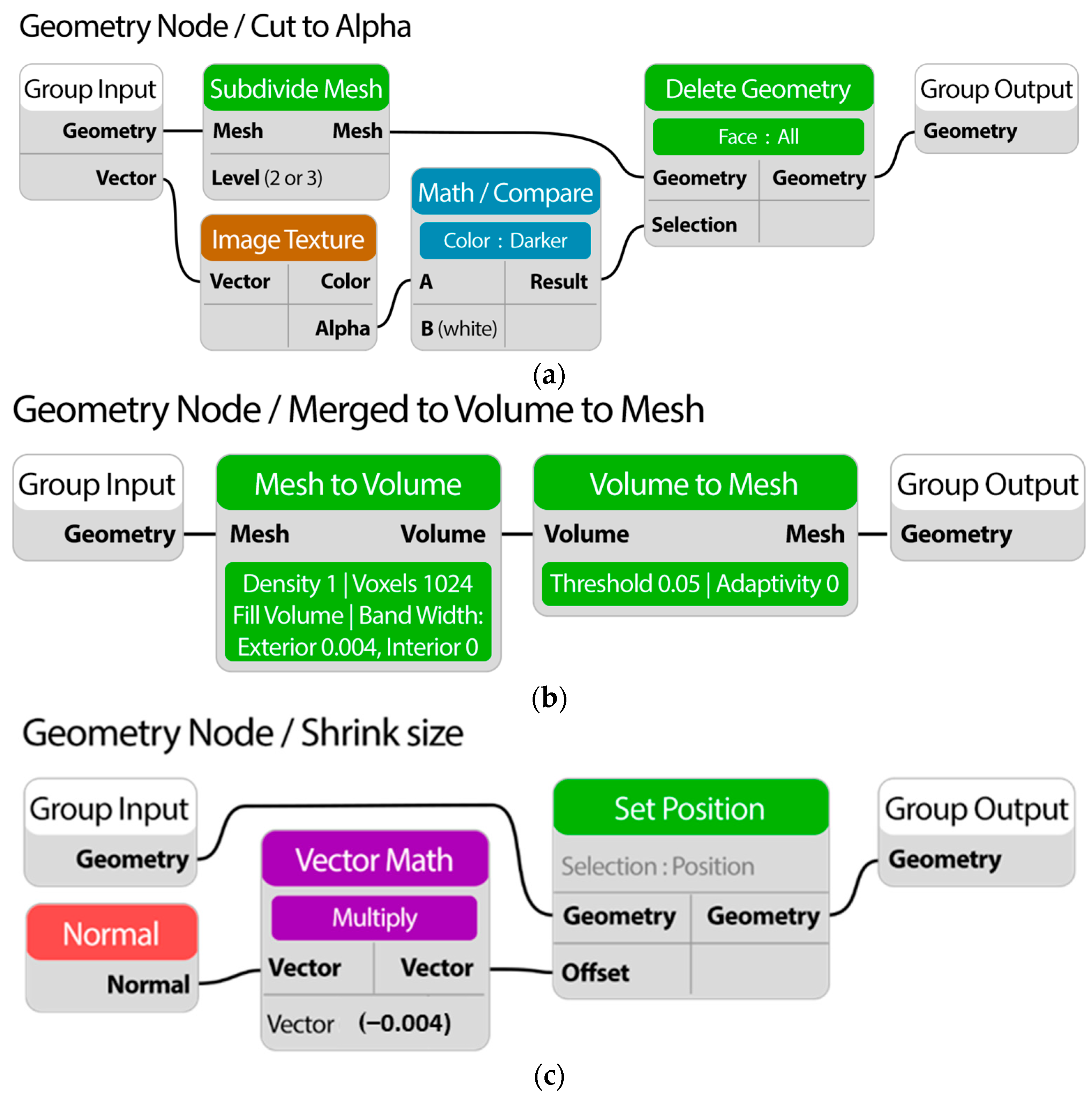 Computers 13 00057 g003 Computers 13 00057 g003