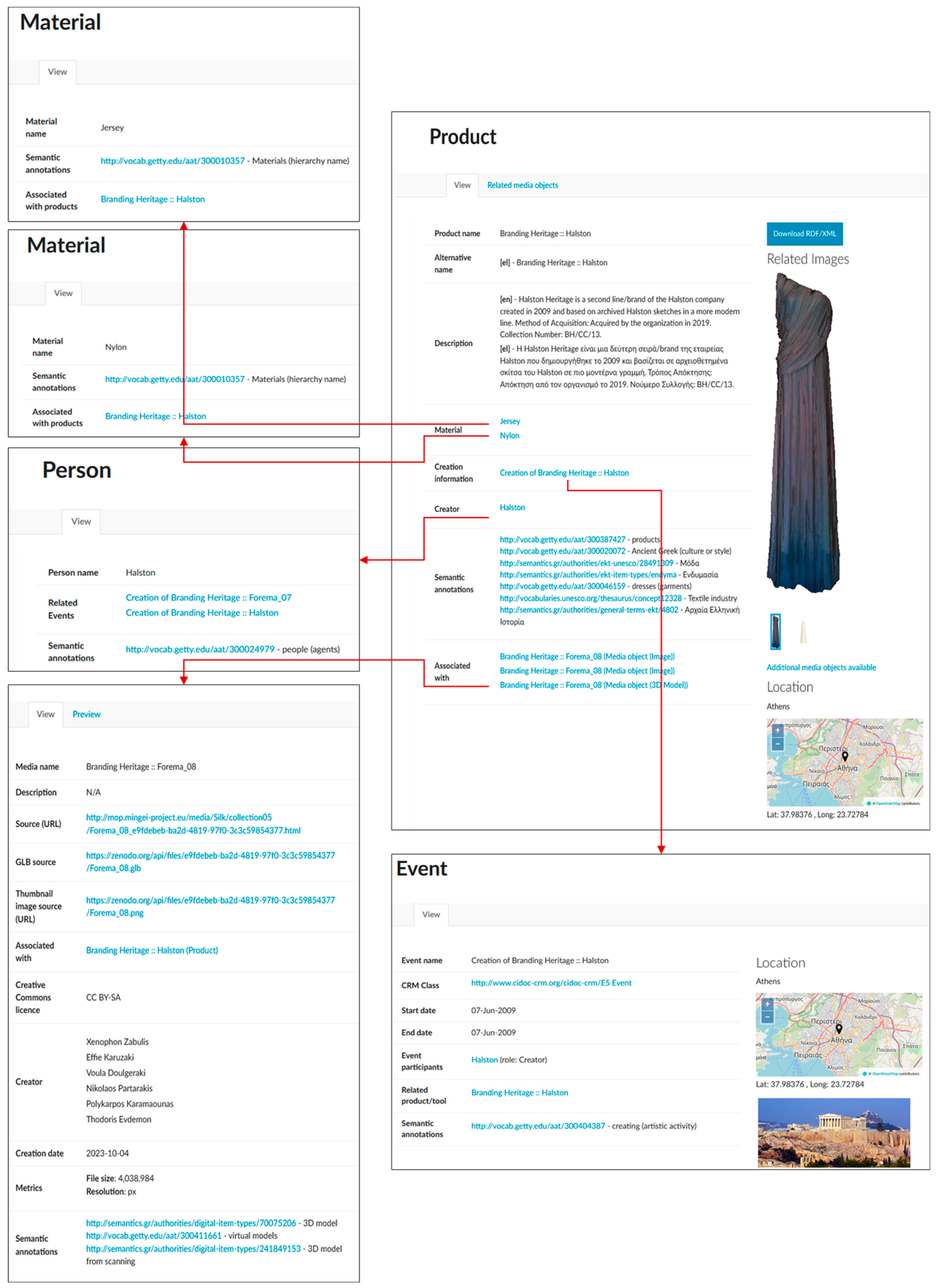Computers 13 00057 g005 Computers 13 00057 g005