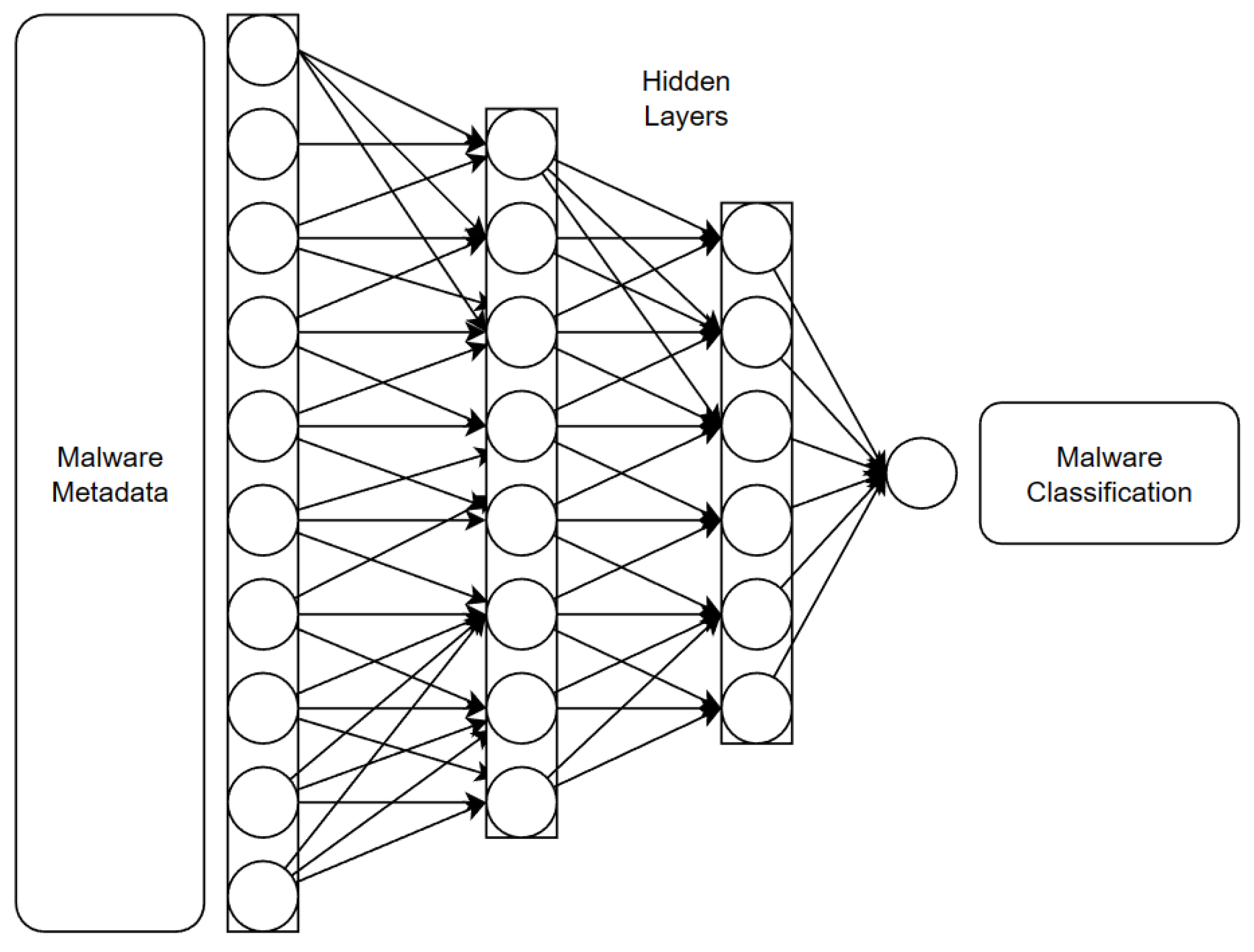 Computers 13 00059 g001