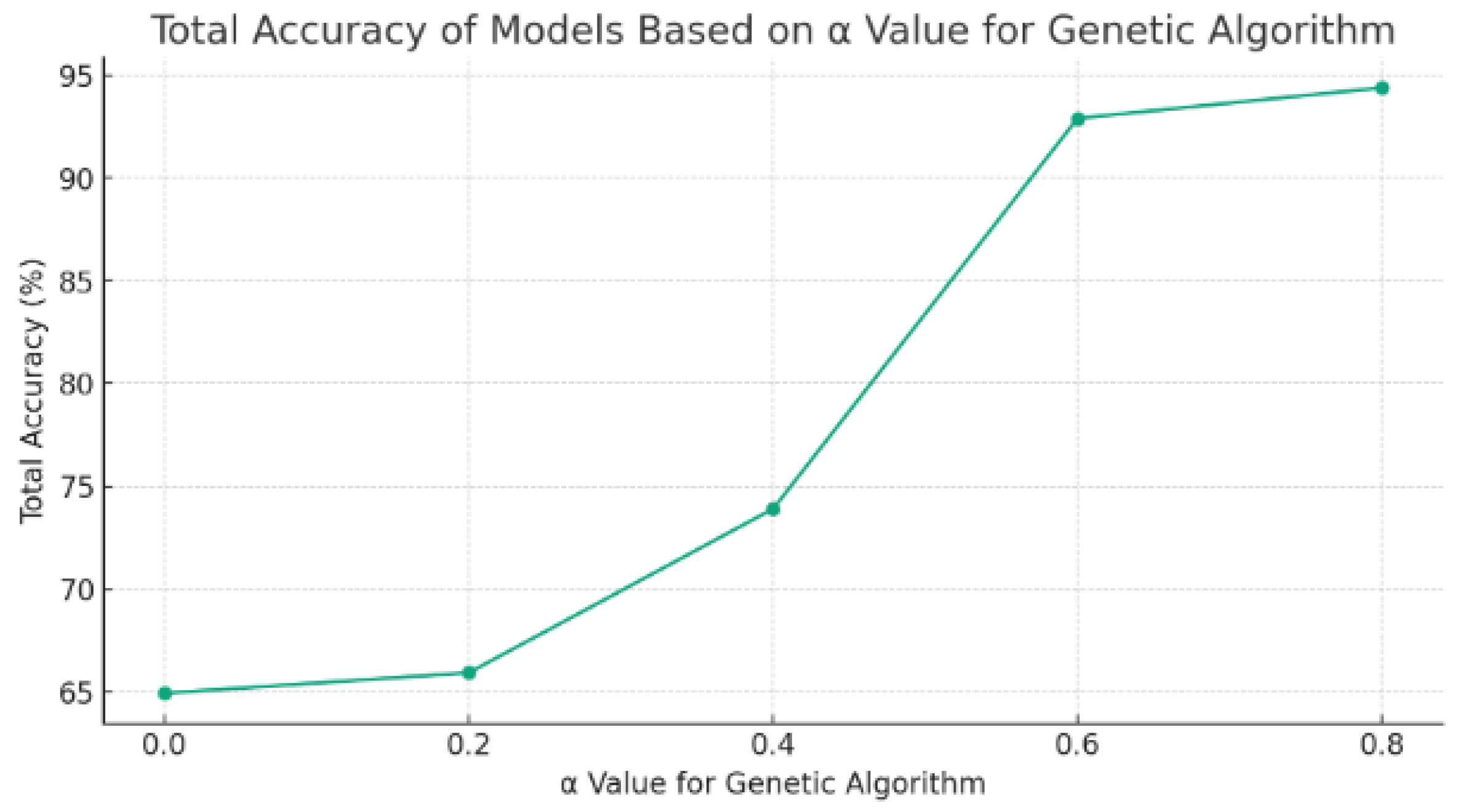 Computers 13 00059 g004