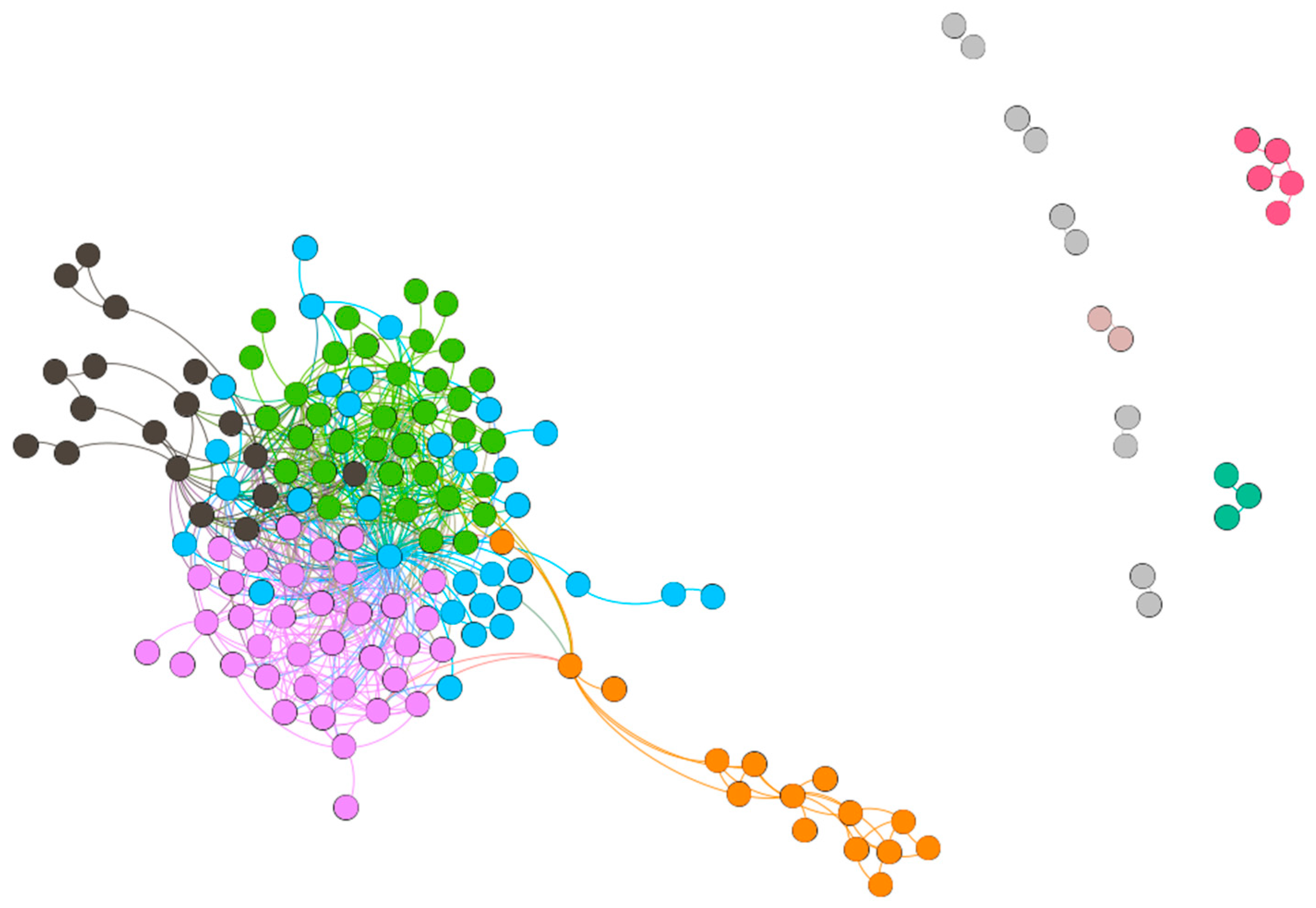 Computers 13 00061 g002