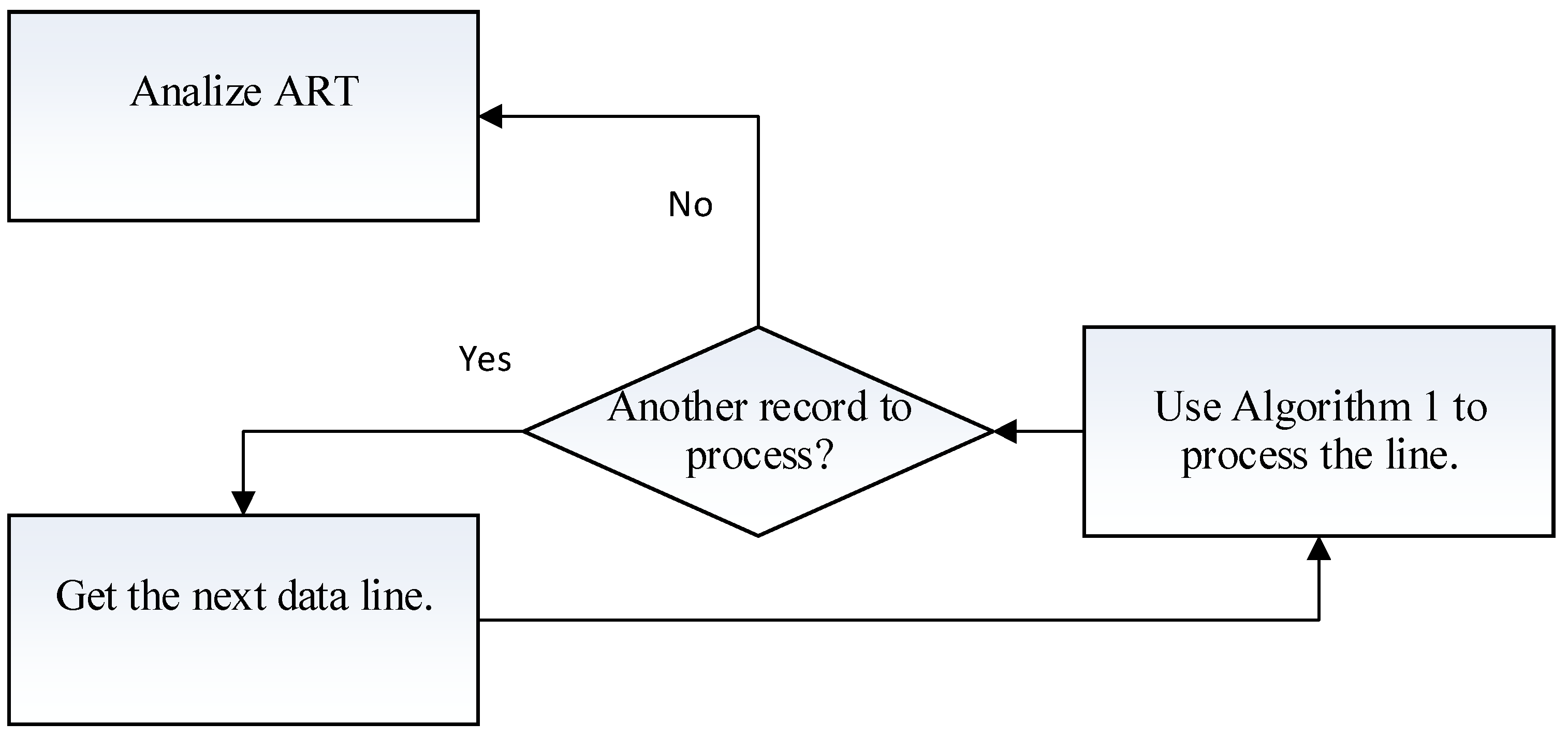 Computers 13 00062 g002