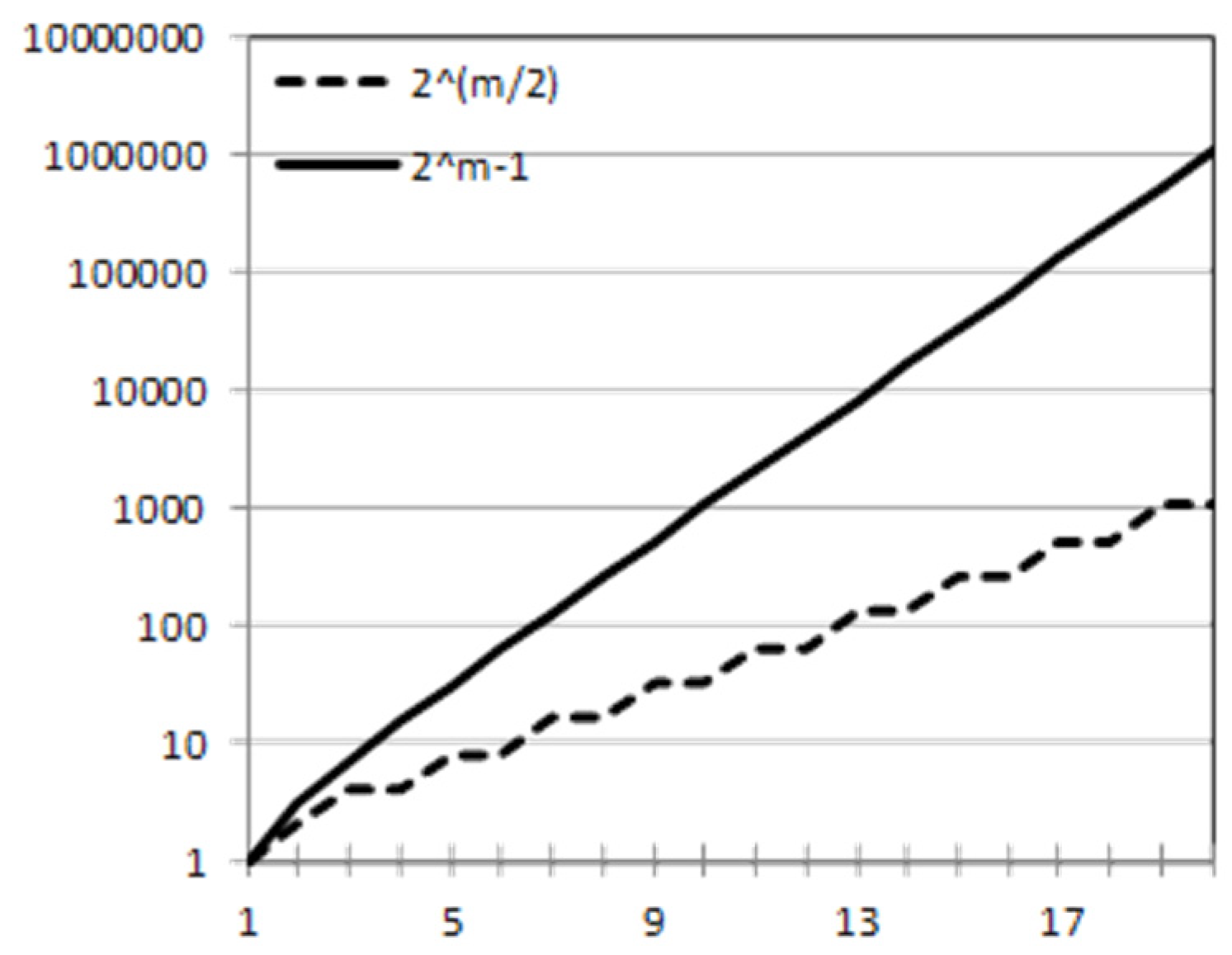Computers 13 00062 g003