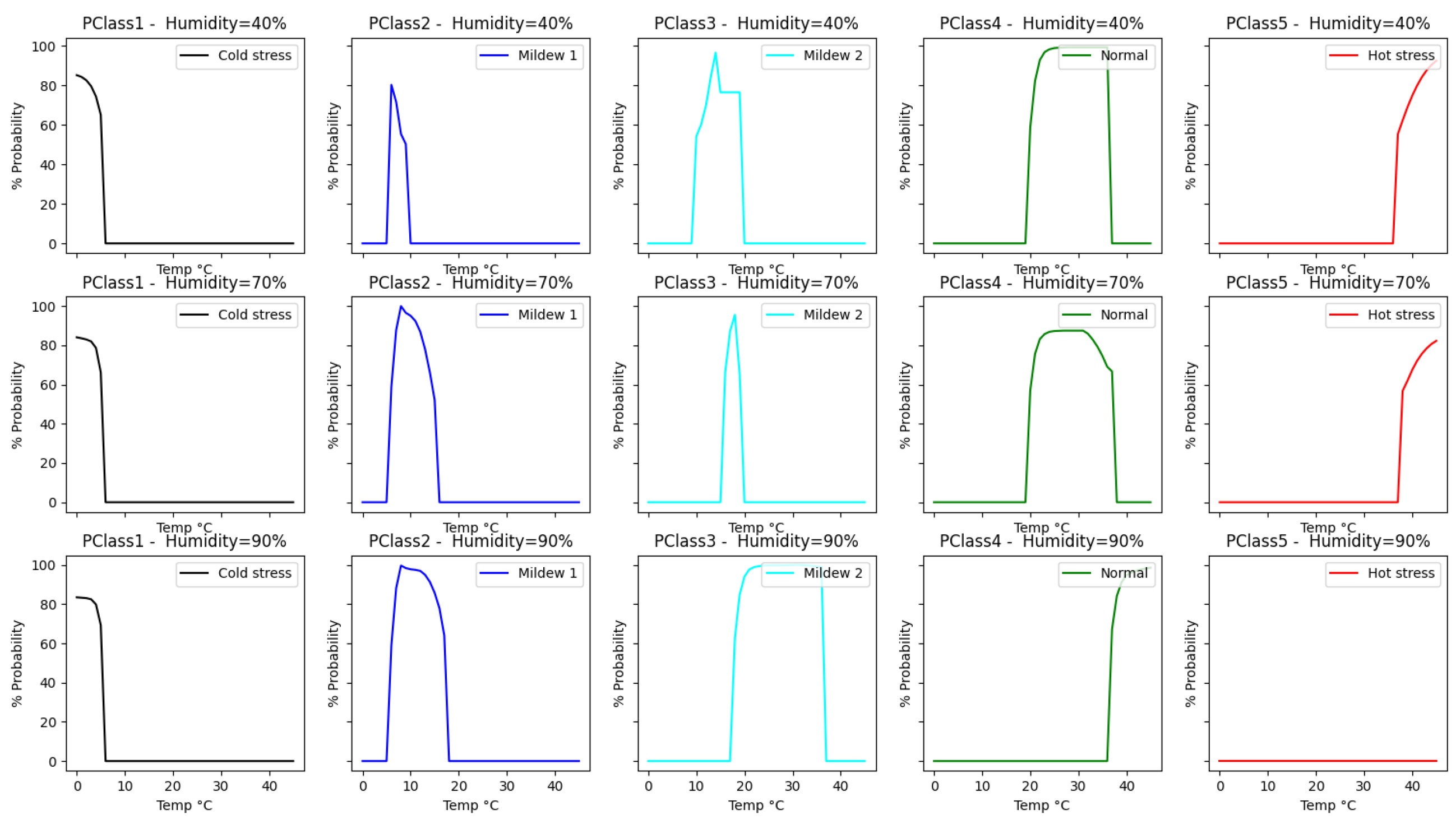 Computers 13 00063 g006 Computers 13 00063 g006