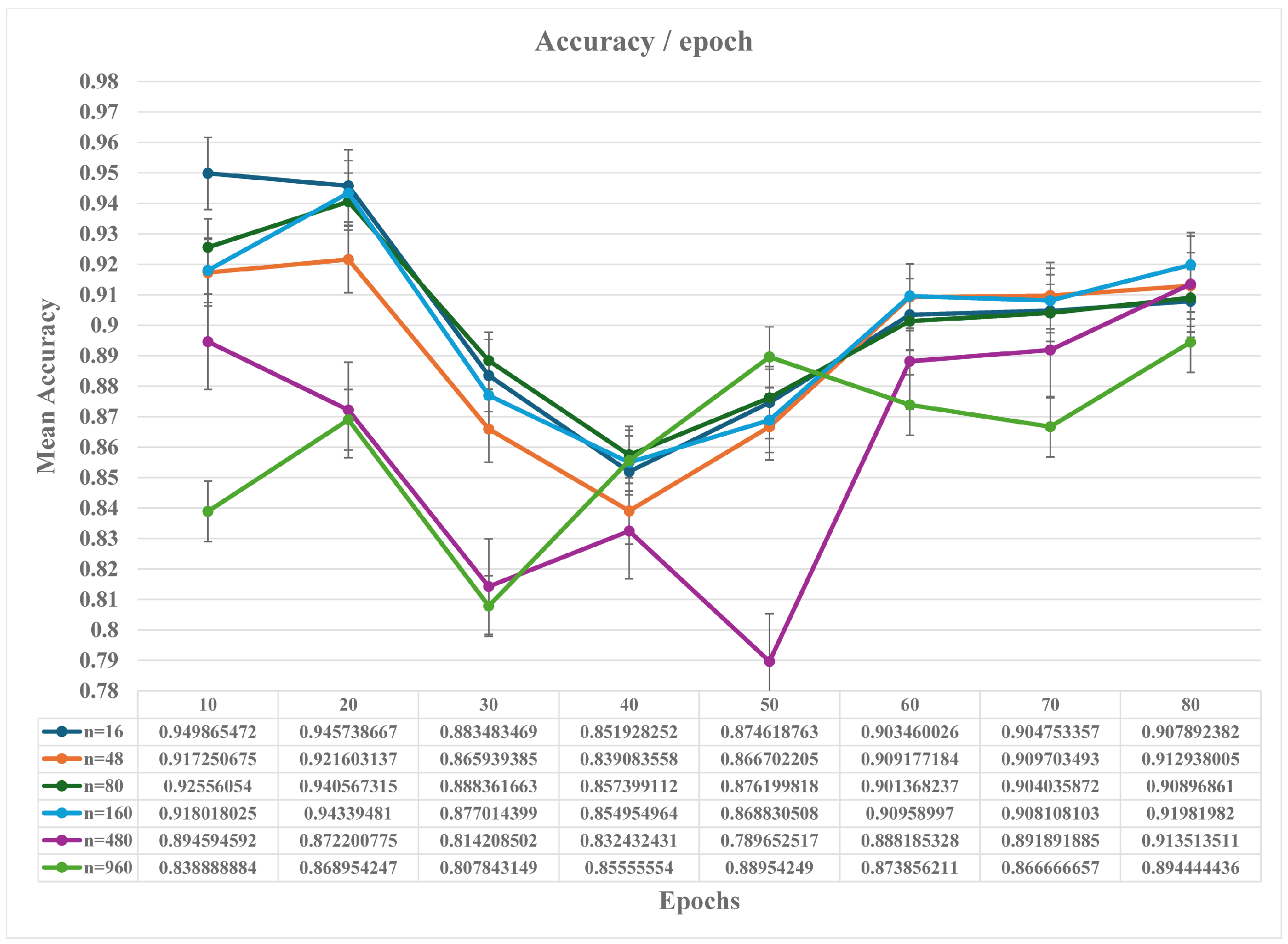 Computers 13 00063 g007 Computers 13 00063 g007