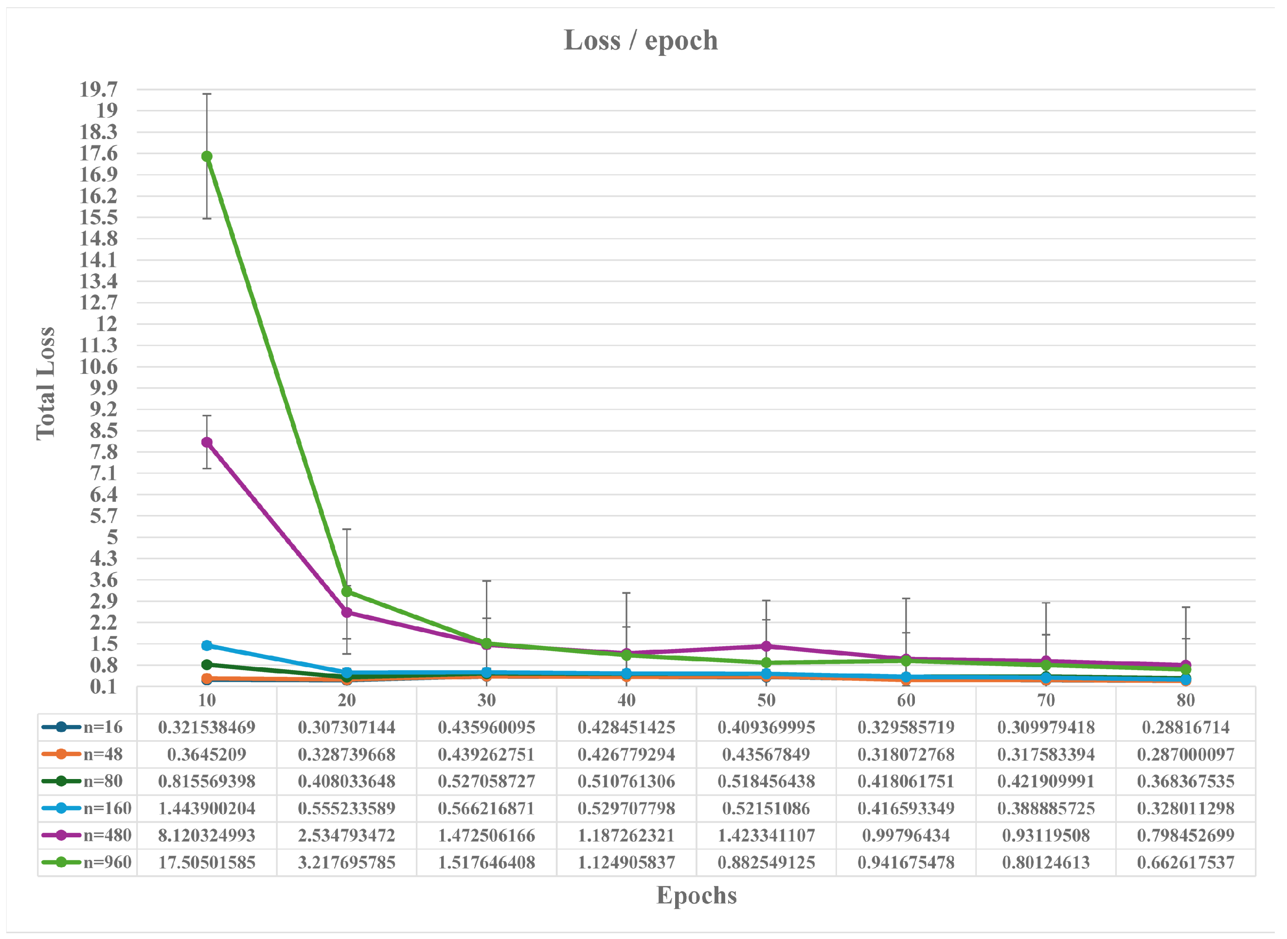 Computers 13 00063 g008 Computers 13 00063 g008