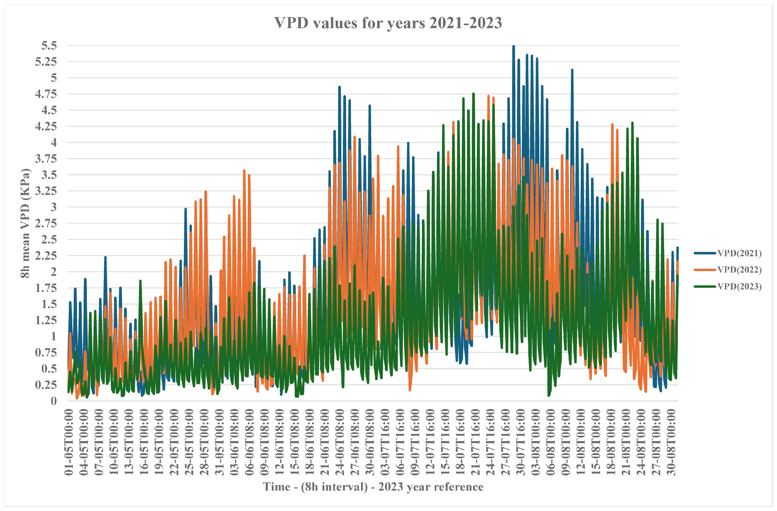 Computers 13 00063 g010 Computers 13 00063 g010