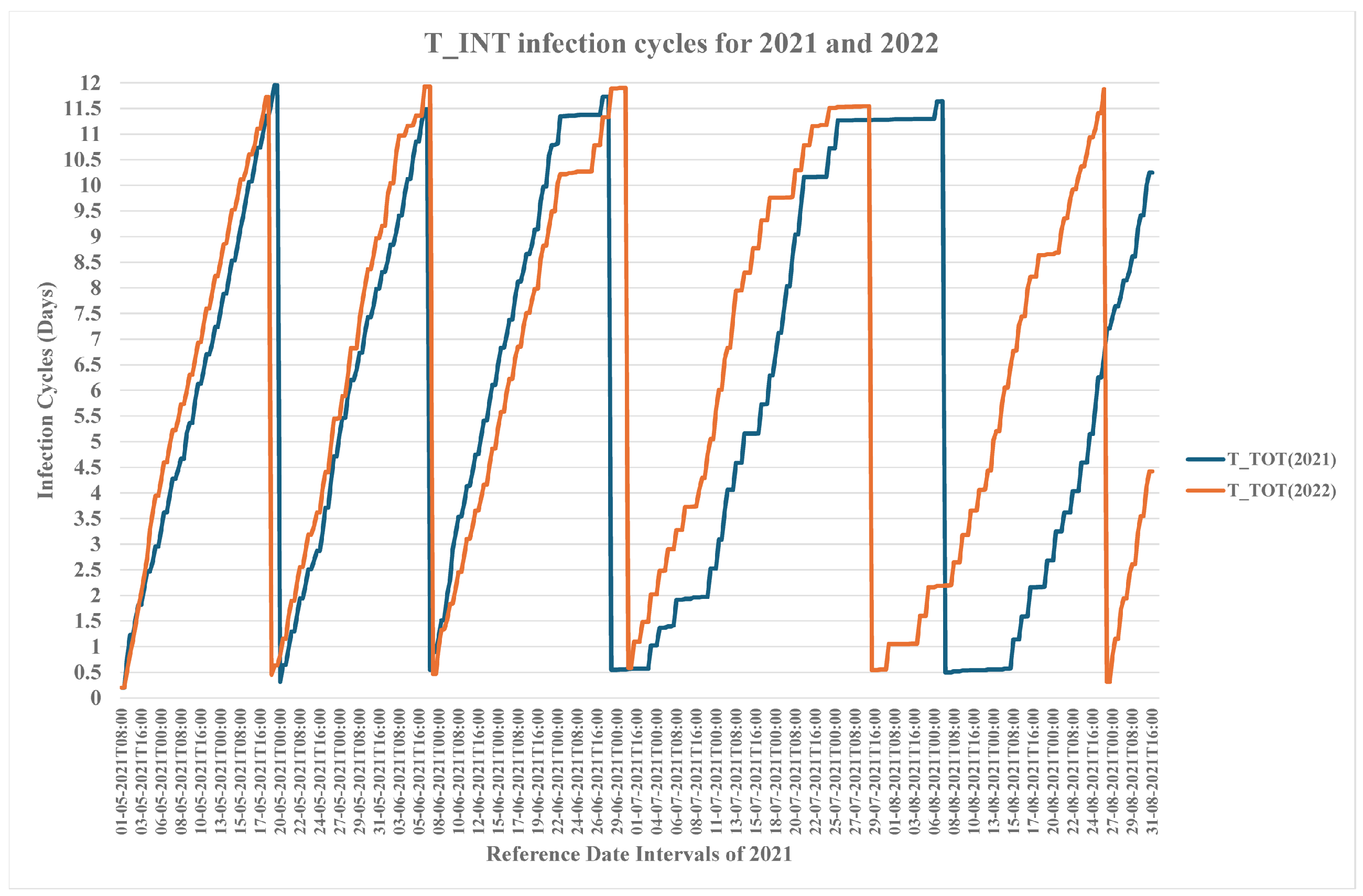 Computers 13 00063 g011 Computers 13 00063 g011