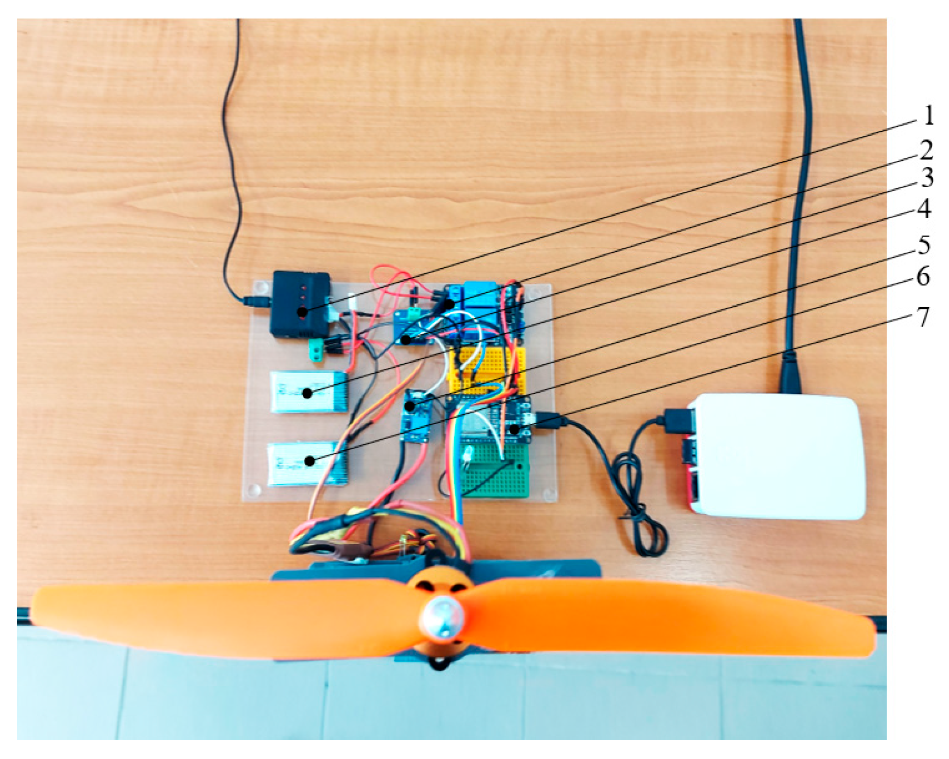 Computers 13 00064 g002