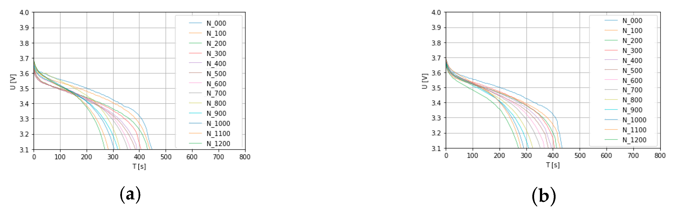 Computers 13 00064 g004