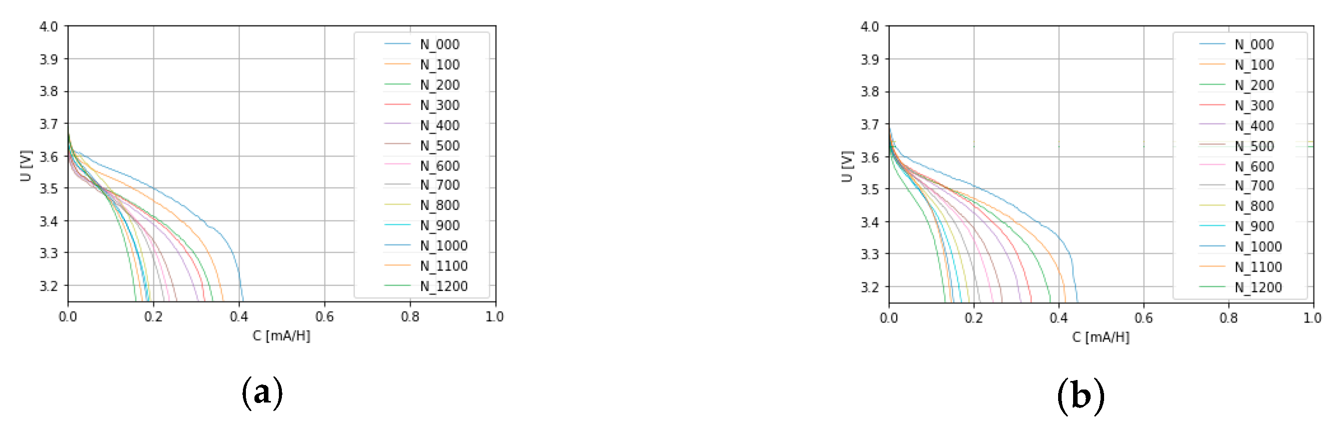 Computers 13 00064 g005