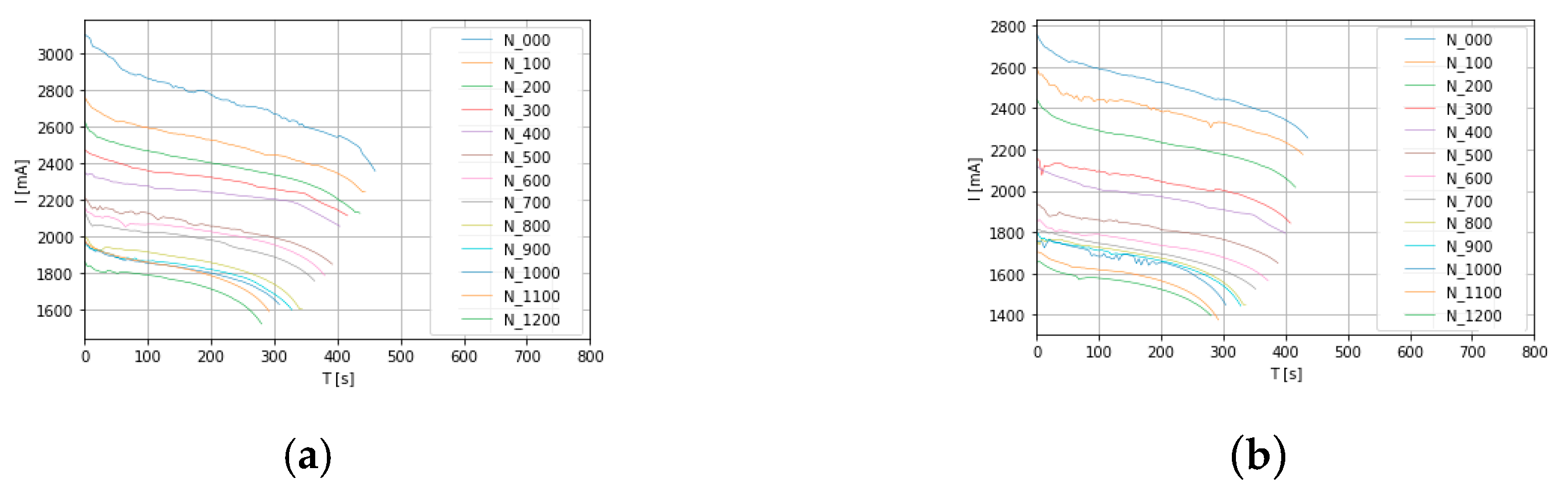 Computers 13 00064 g007