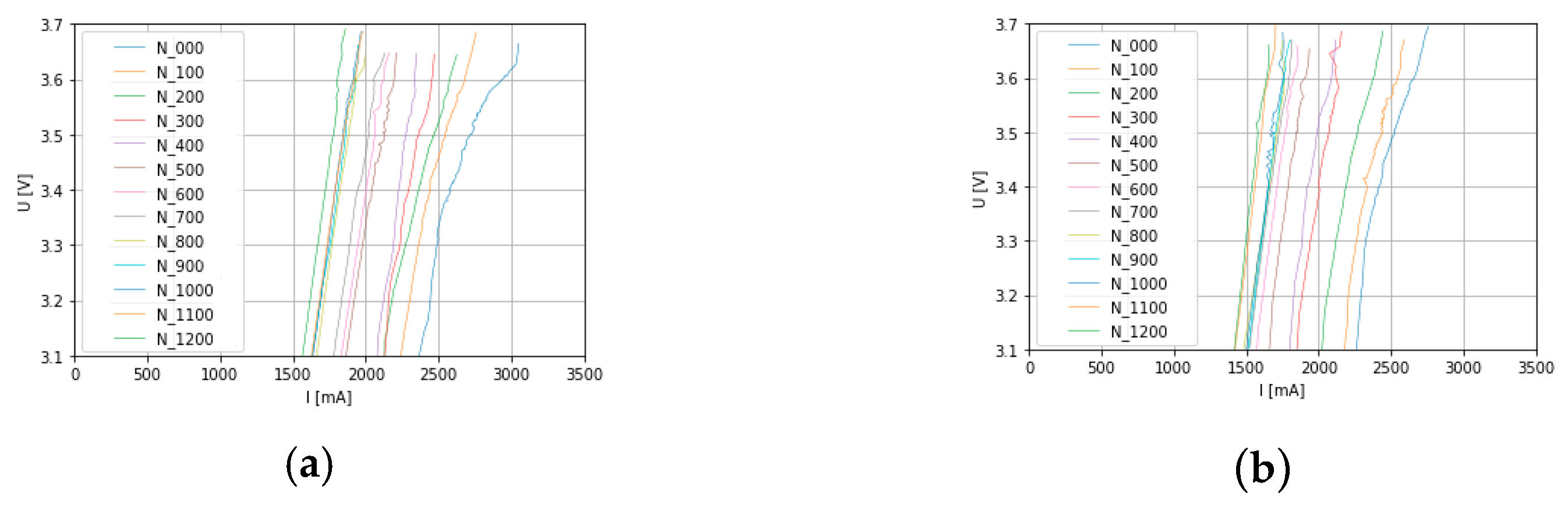 Computers 13 00064 g008