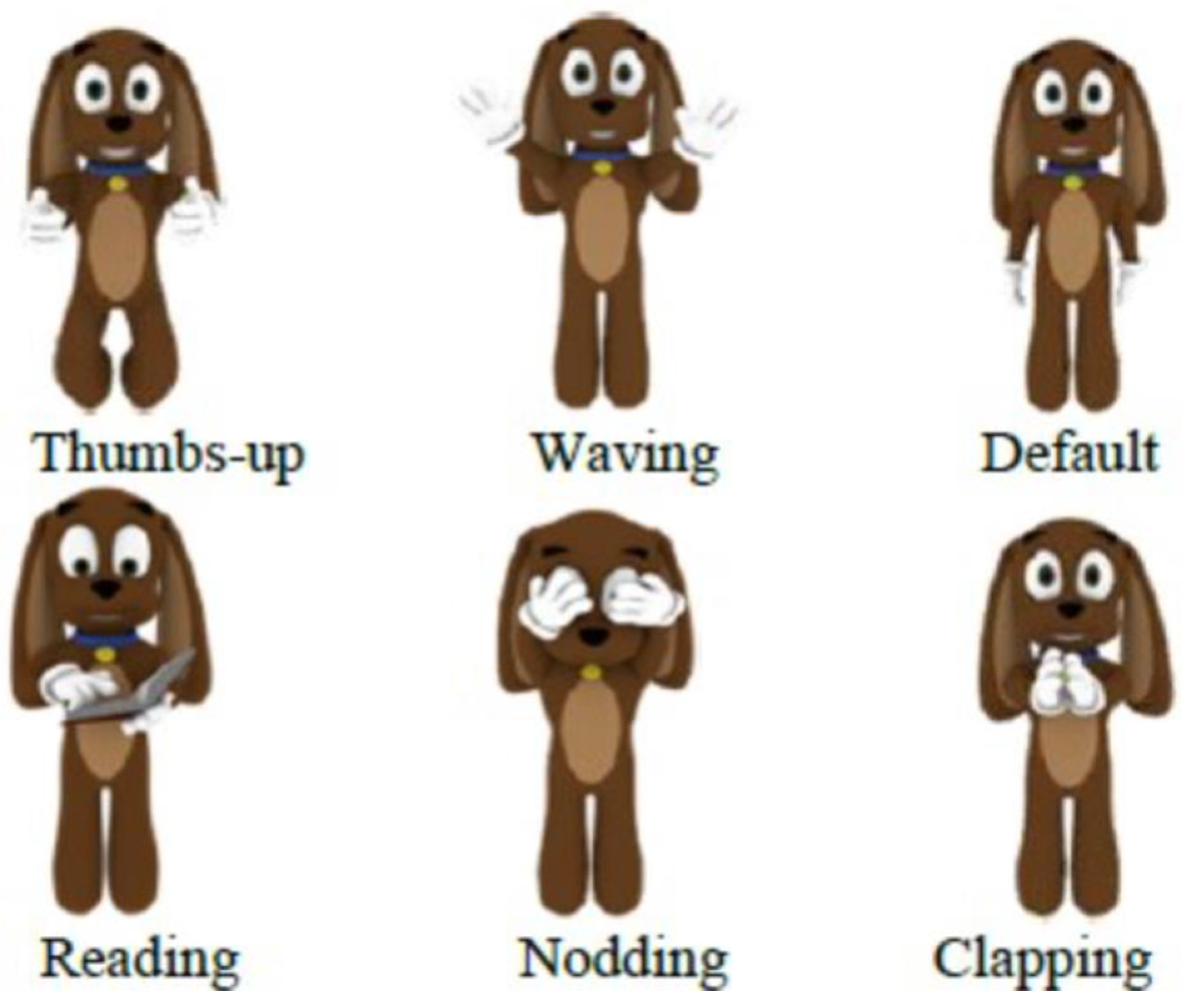 Computers 13 00065 g002