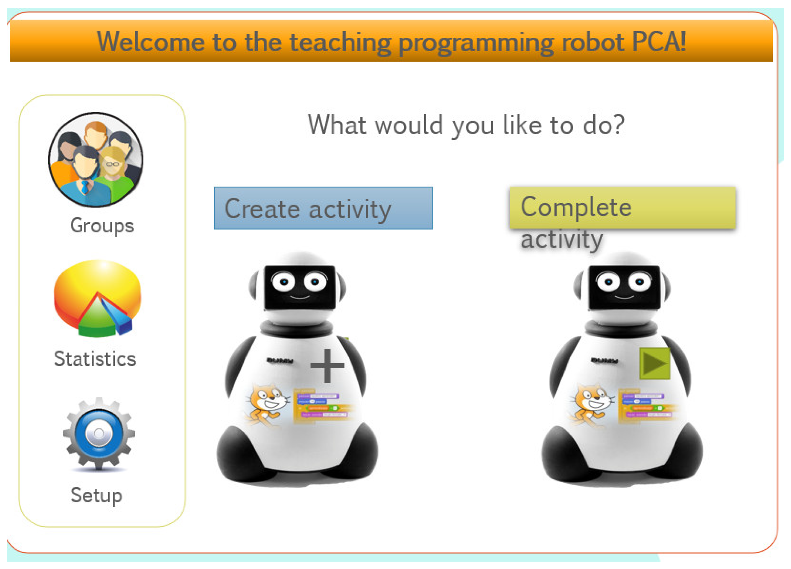 Computers 13 00065 g011