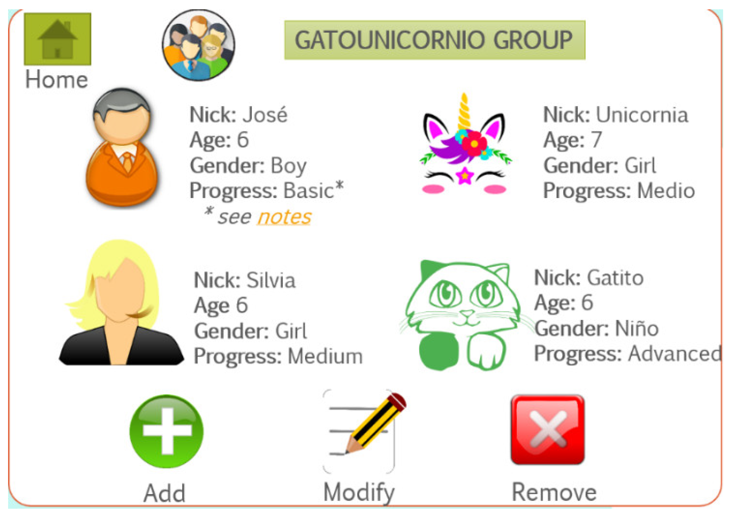 Computers 13 00065 g012