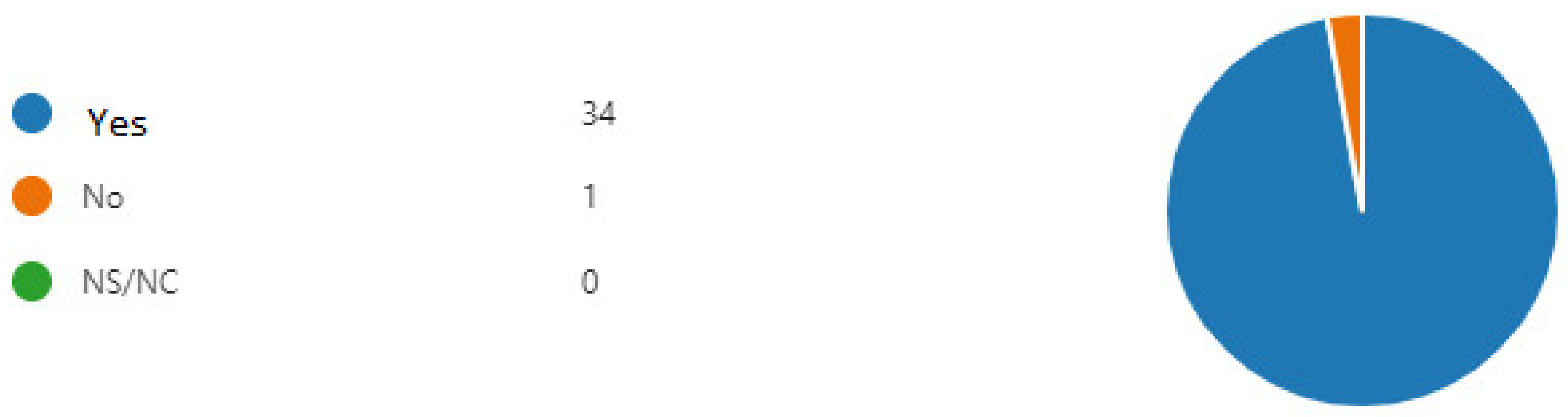 Computers 13 00065 g016