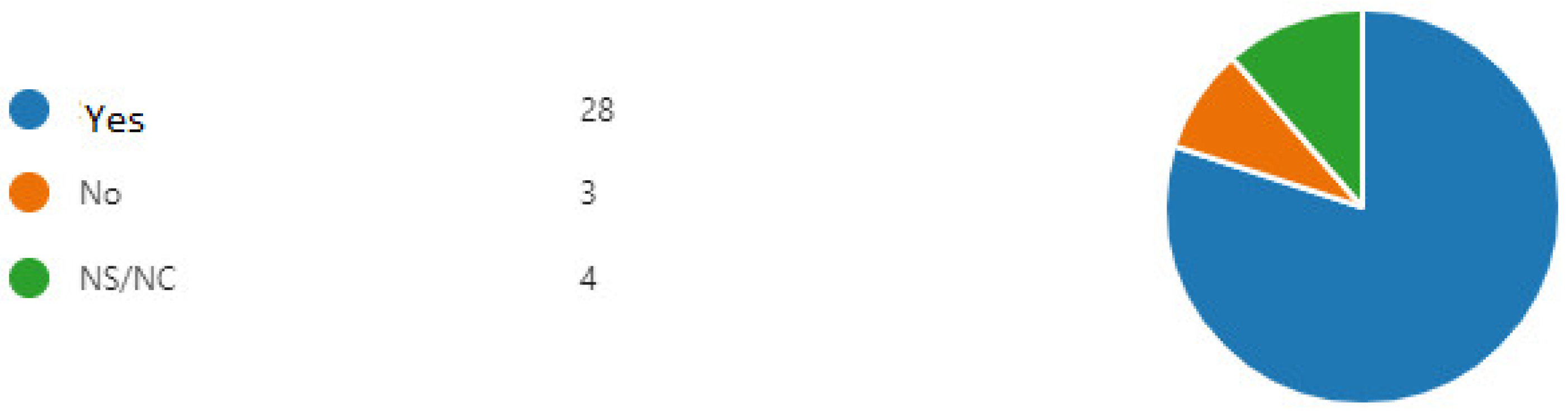 Computers 13 00065 g017