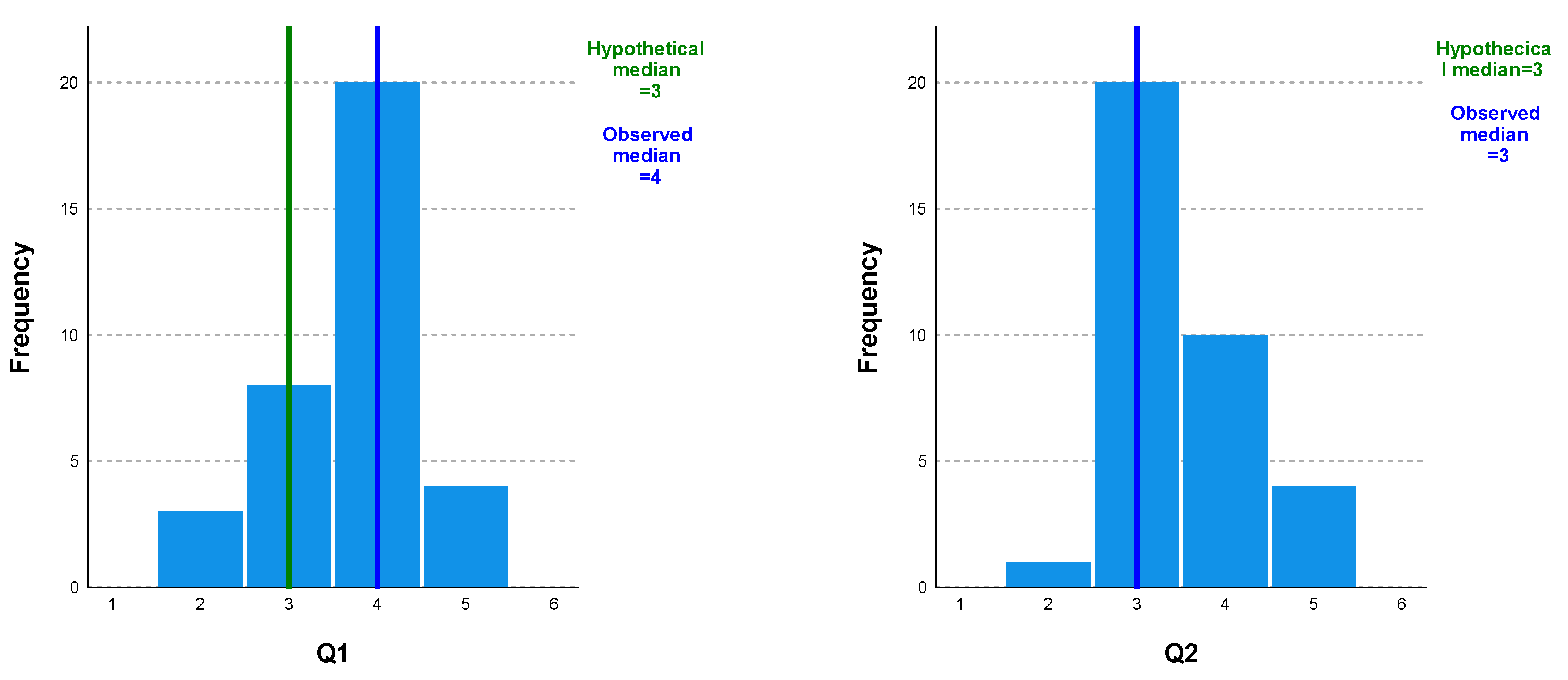 Computers 13 00065 g019a