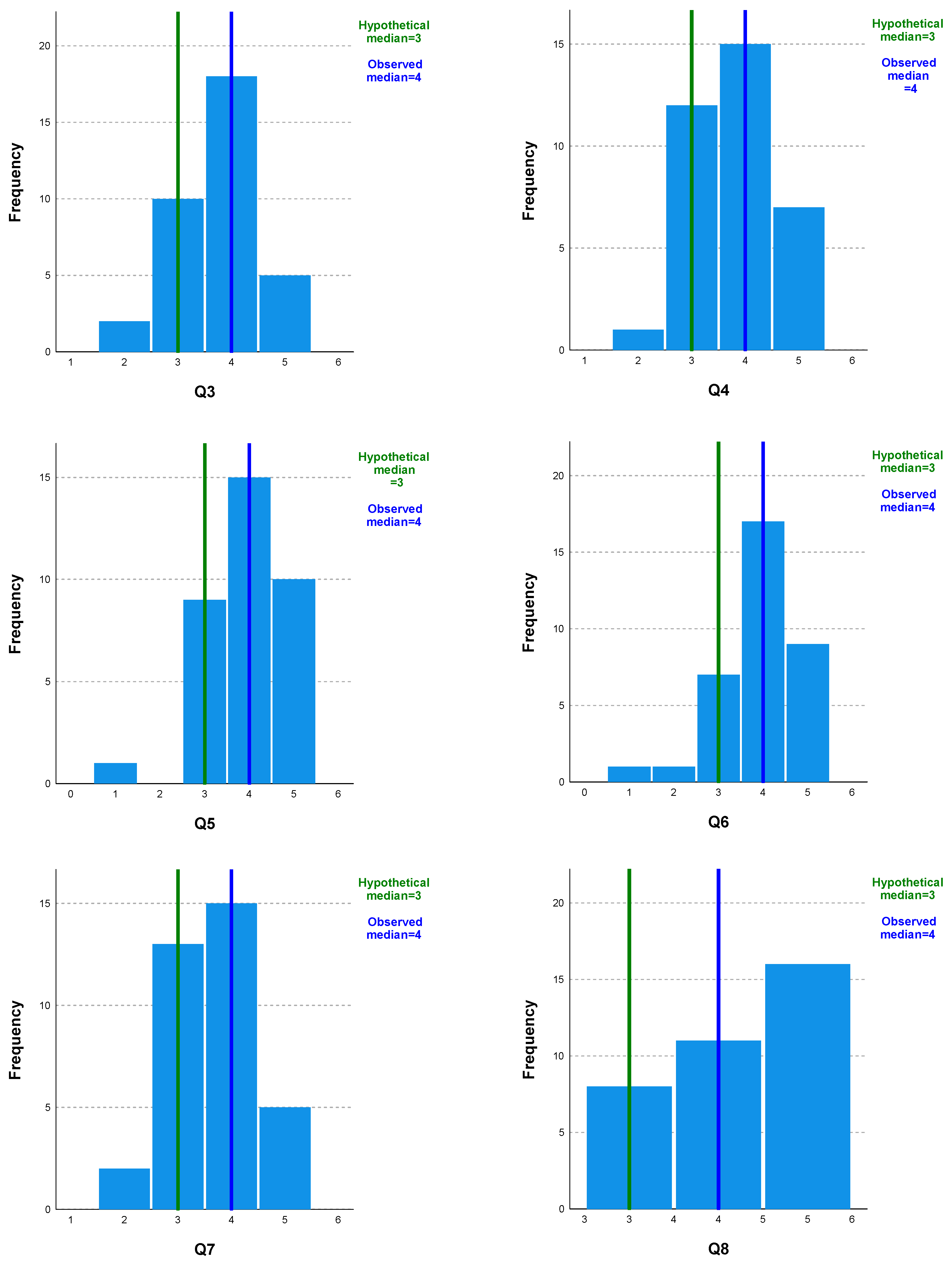 Computers 13 00065 g019b