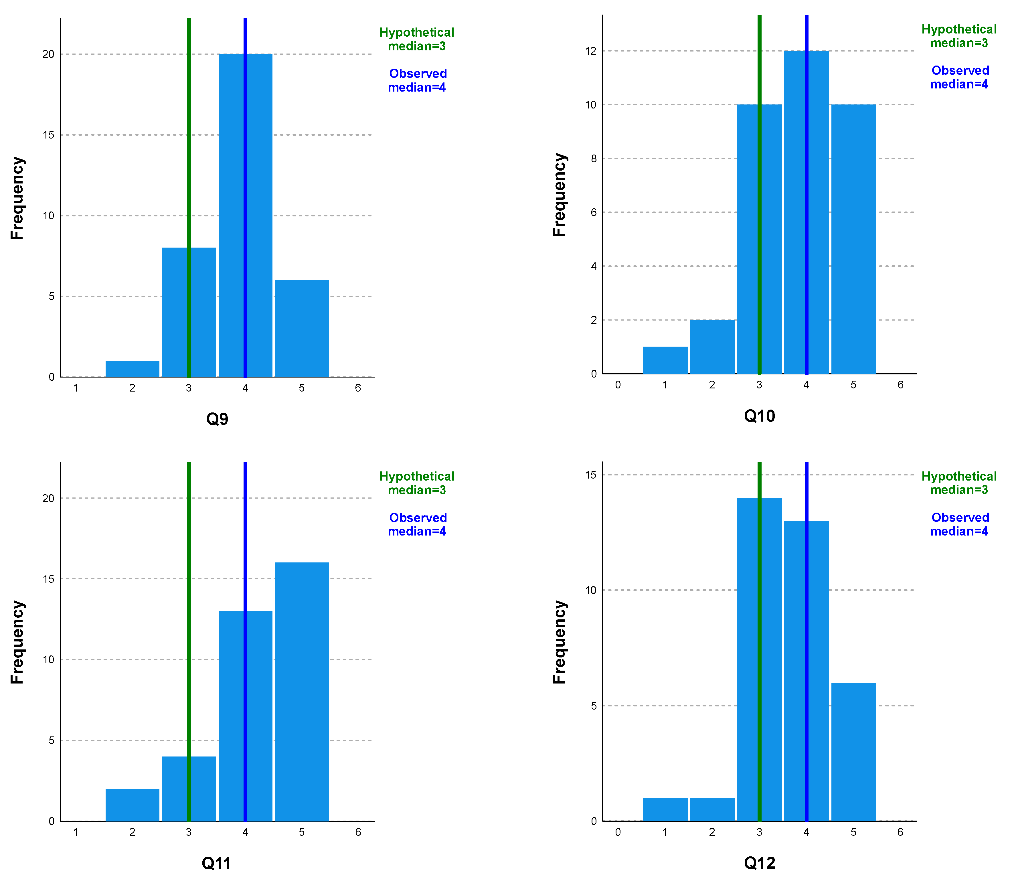 Computers 13 00065 g019c