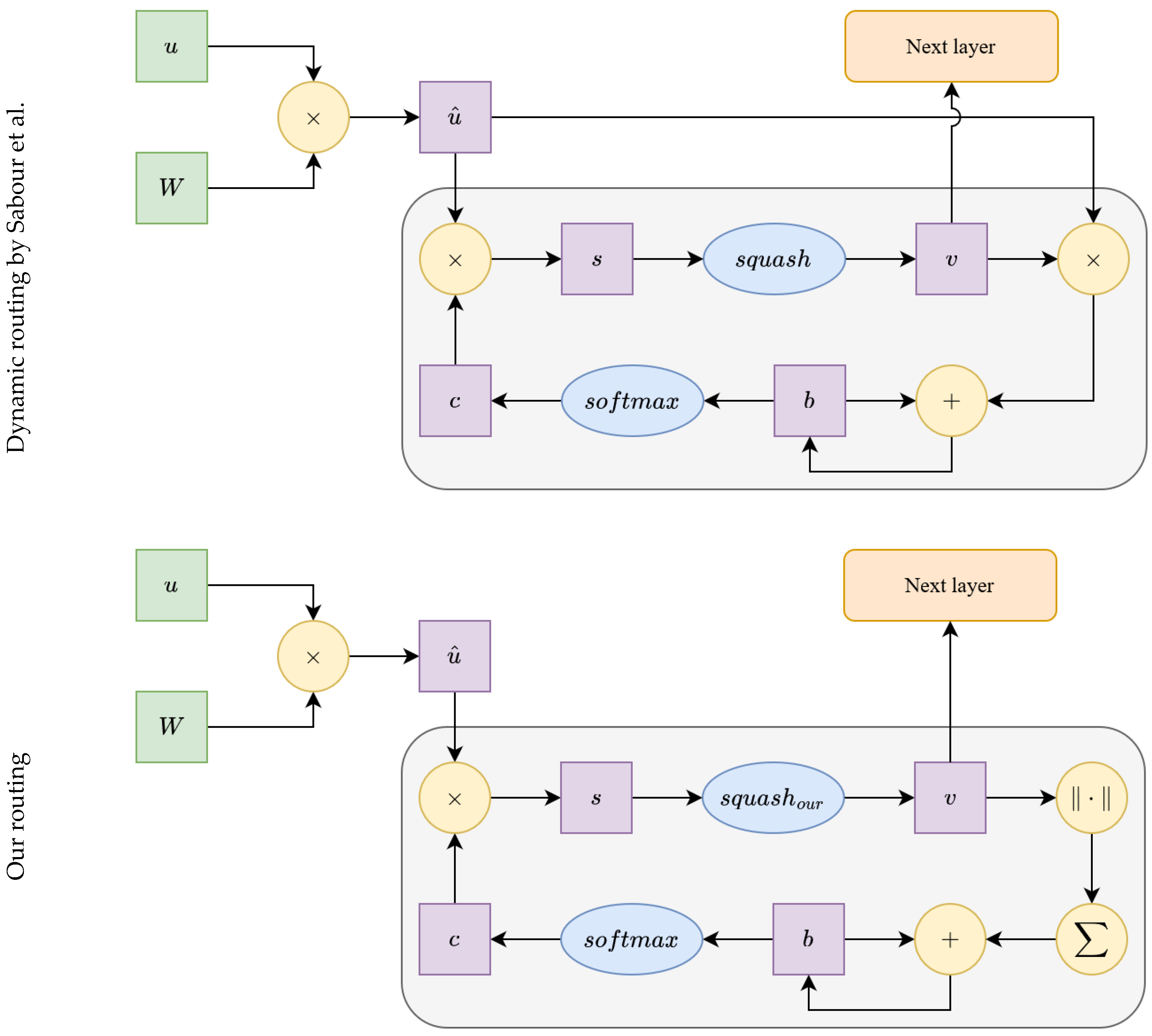 Computers 13 00066 g001