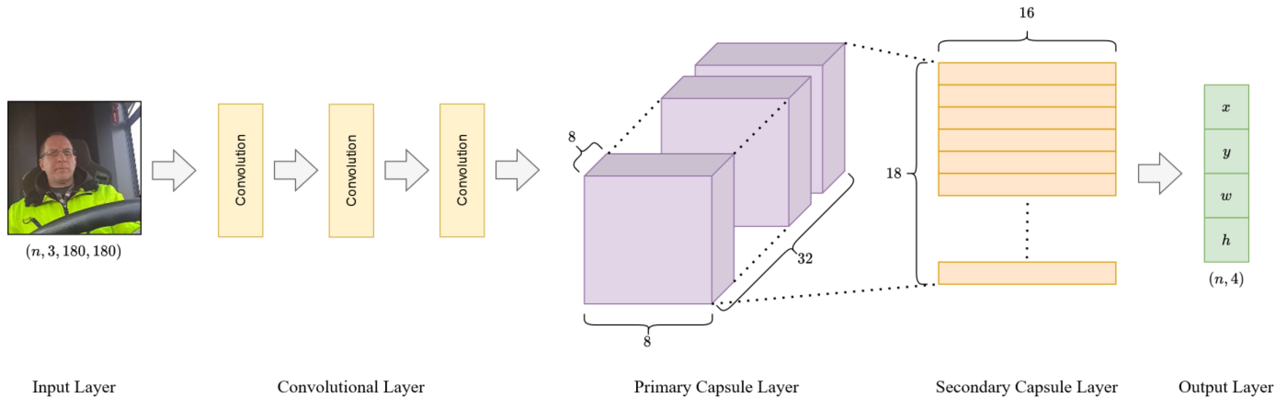 Computers 13 00066 g005