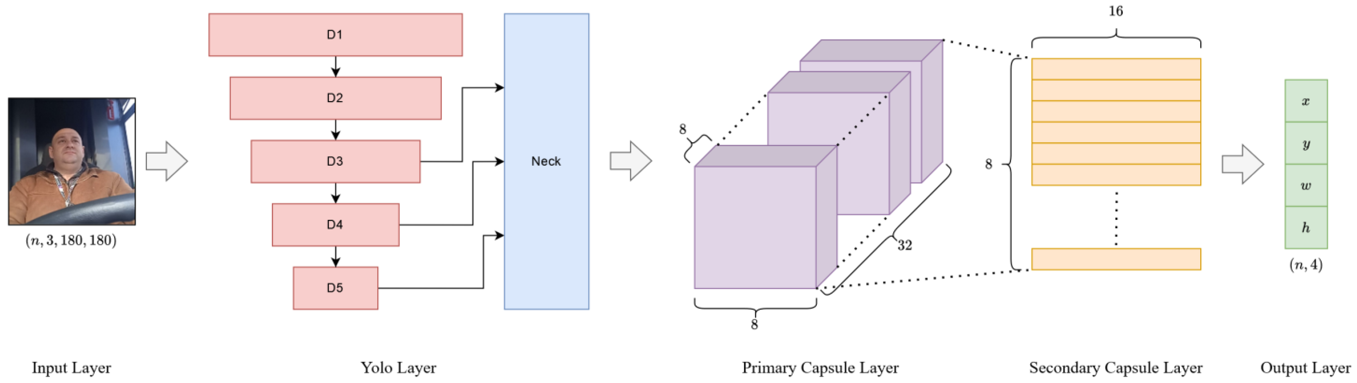 Computers 13 00066 g006