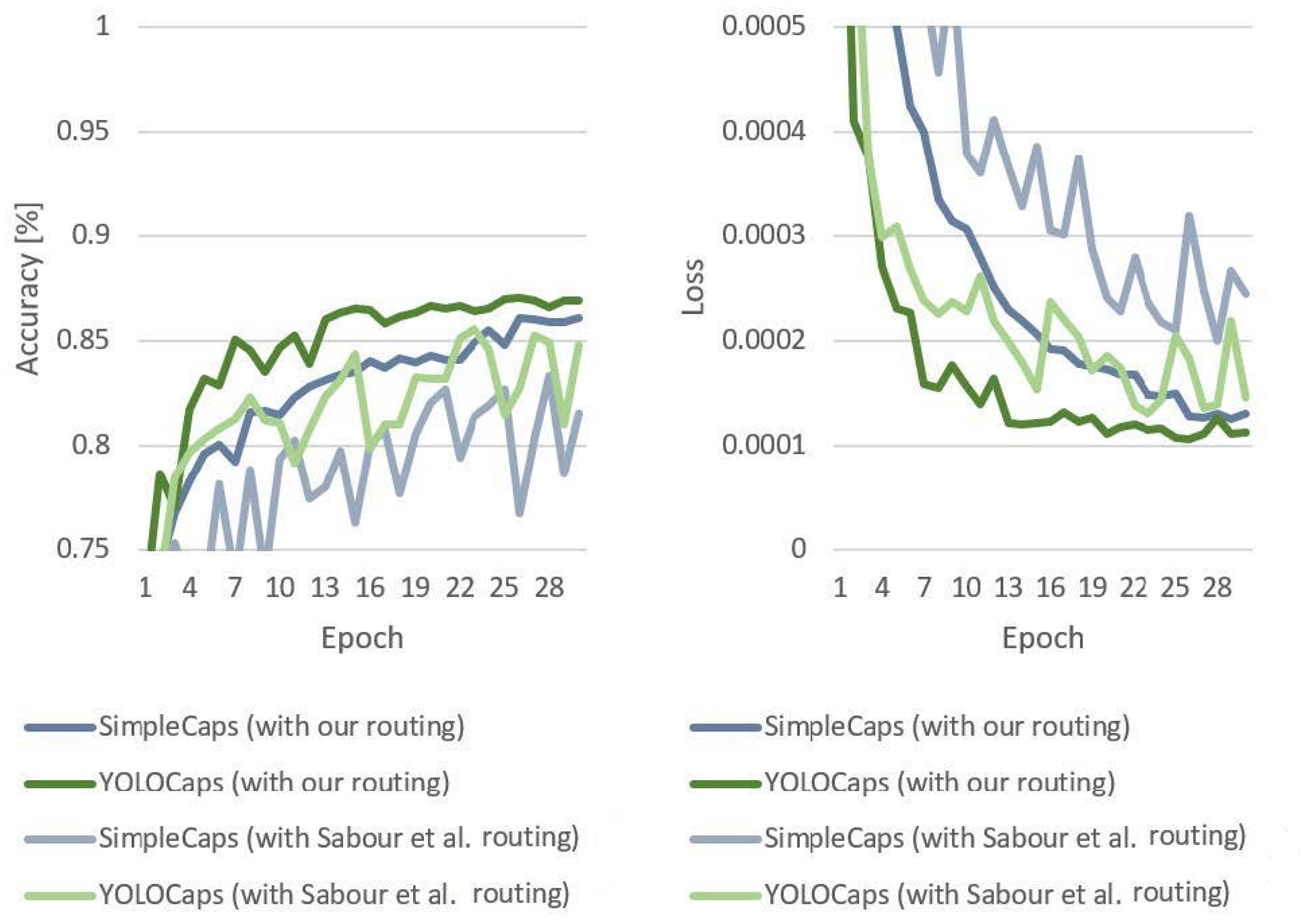 Computers 13 00066 g013
