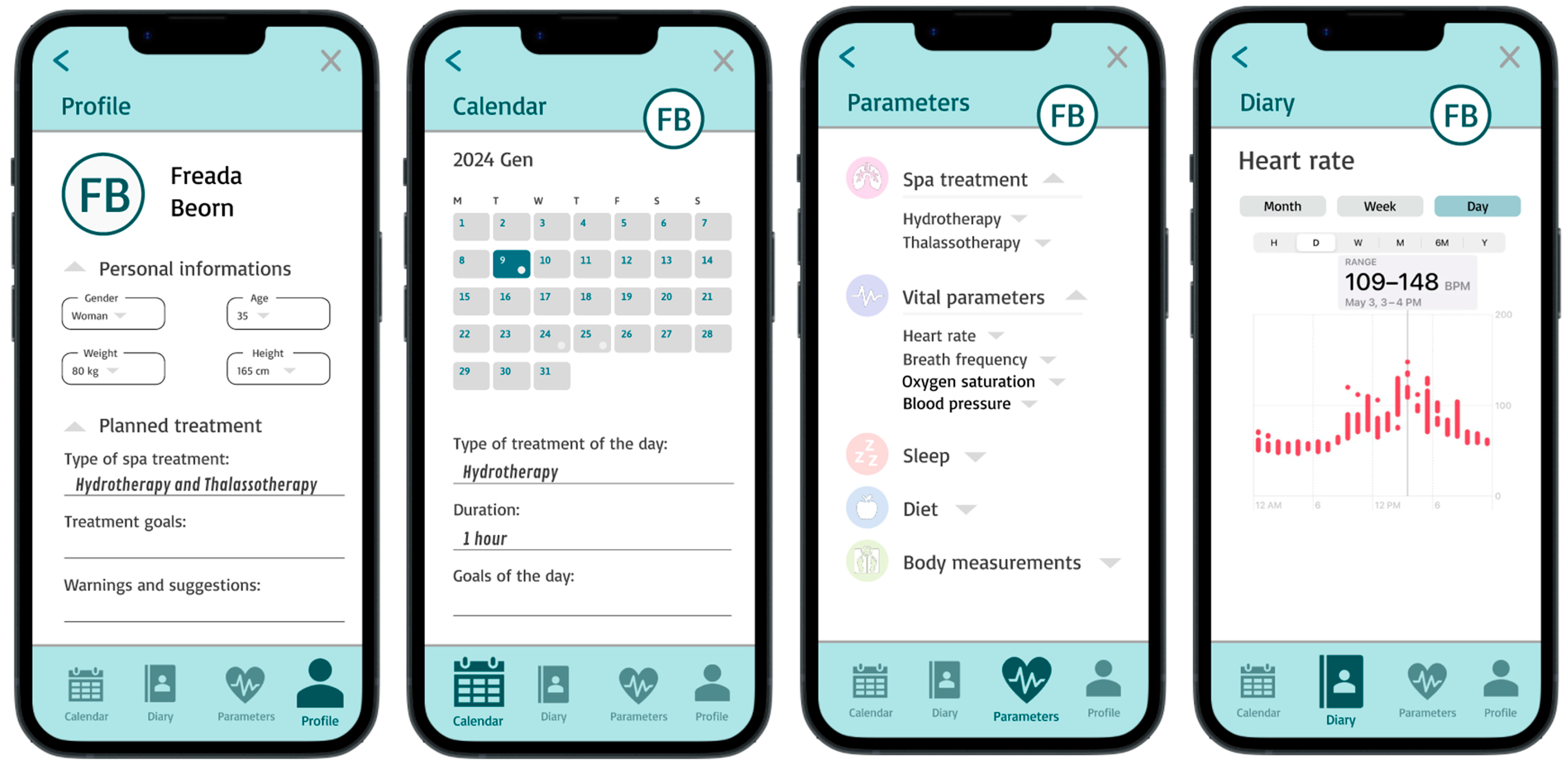 Computers 13 00067 g005