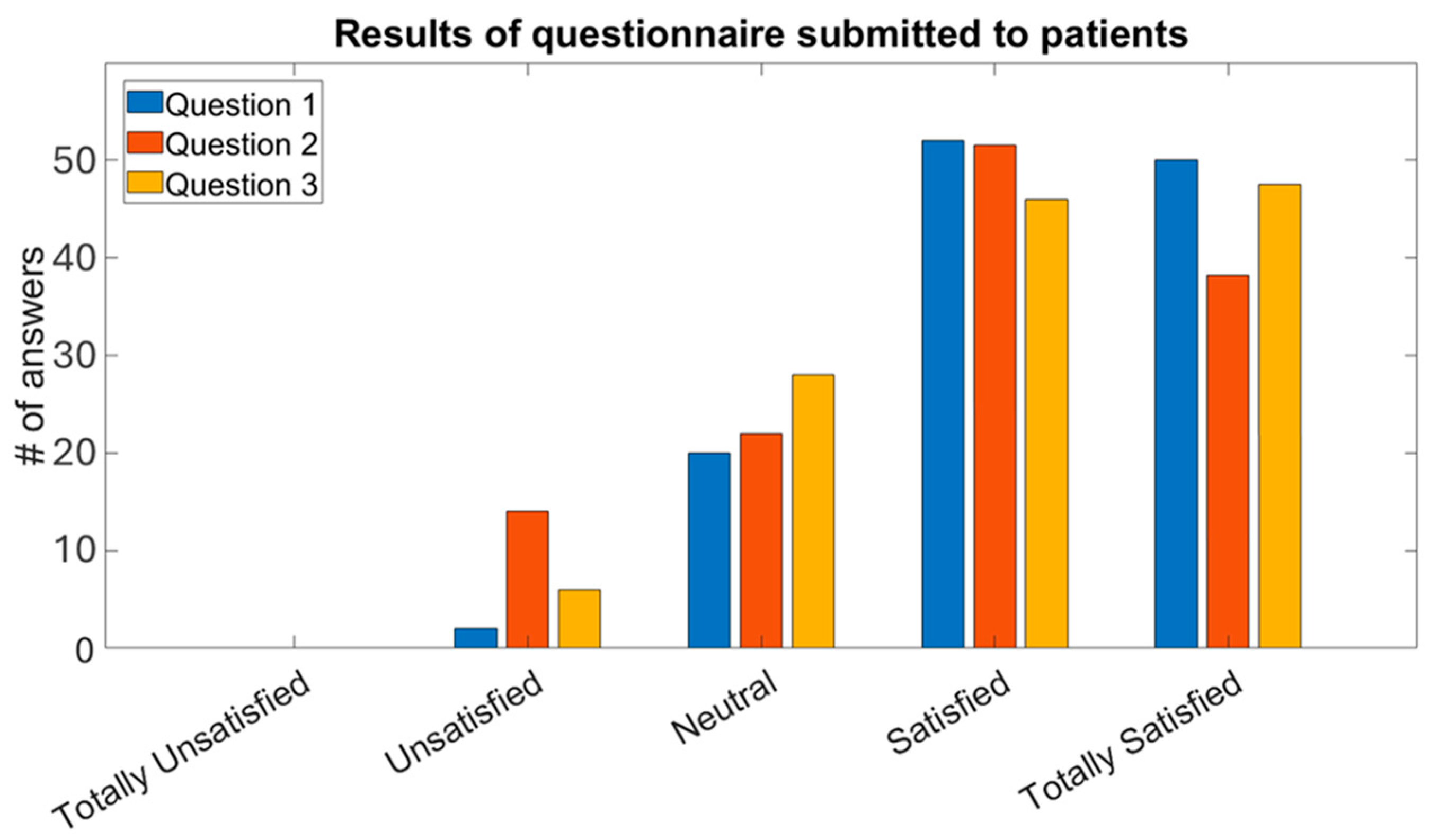 Computers 13 00067 g007