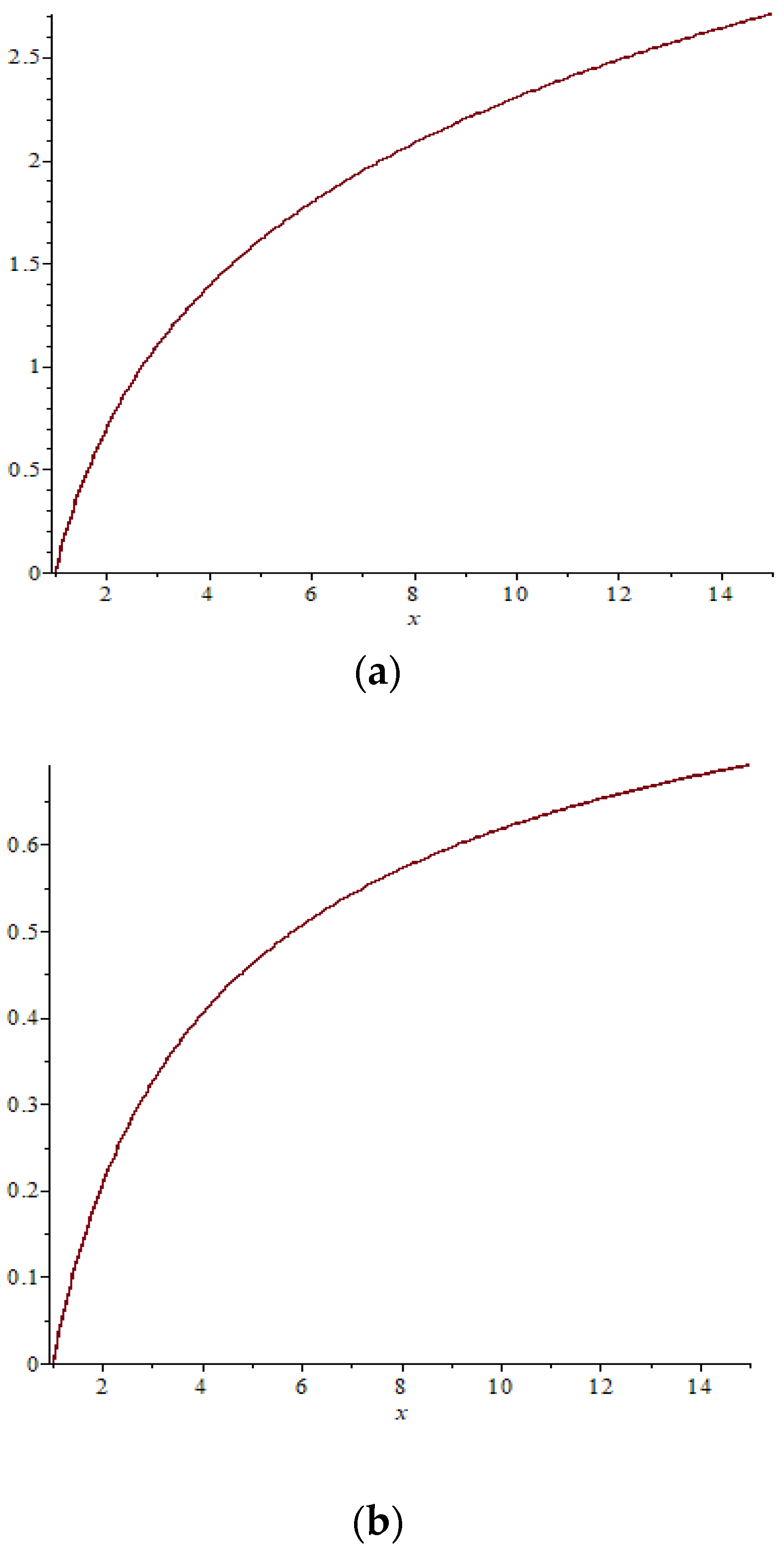 Computers 13 00068 g001